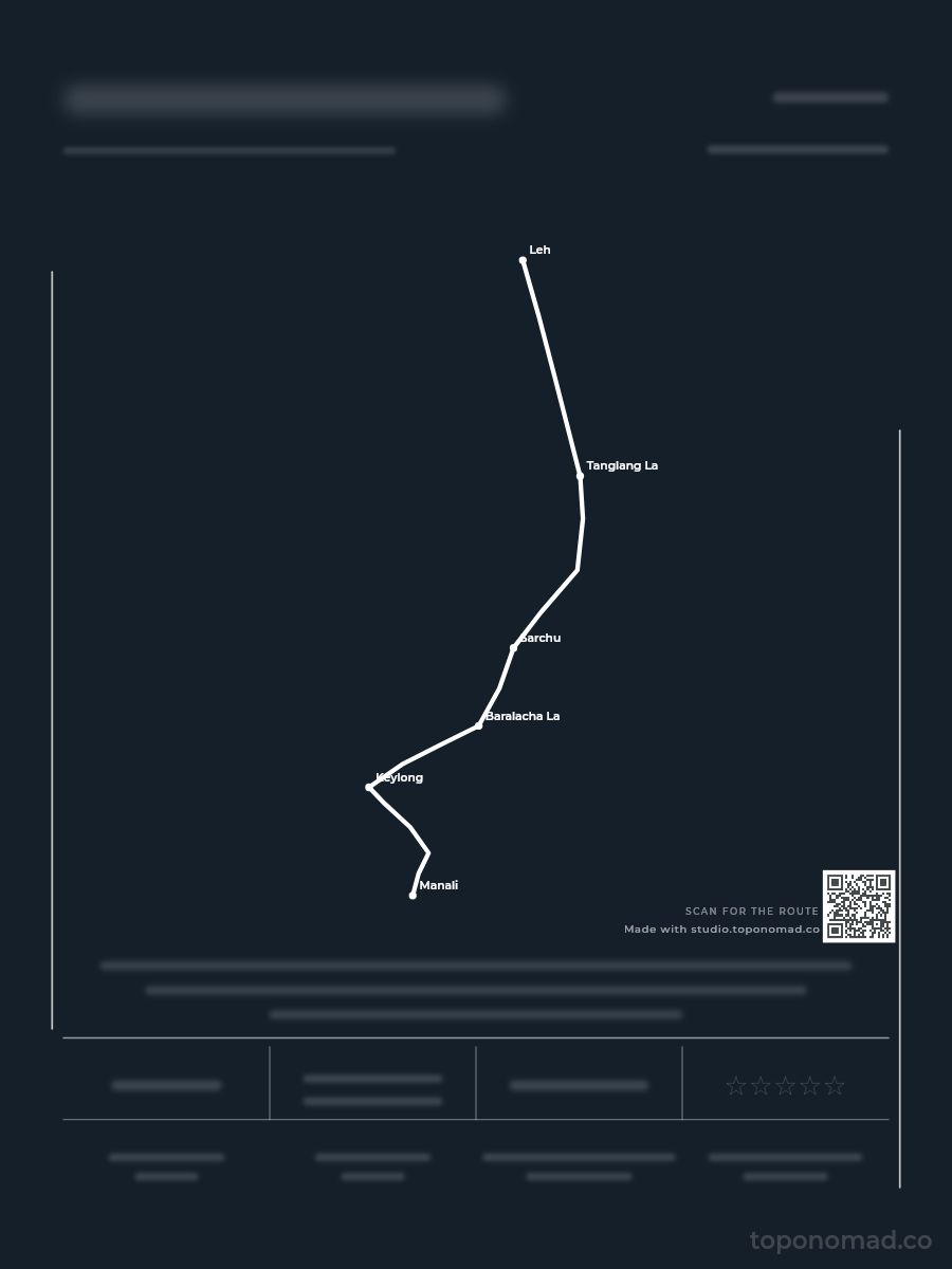 Expedition — an unfilled Road Trip poster