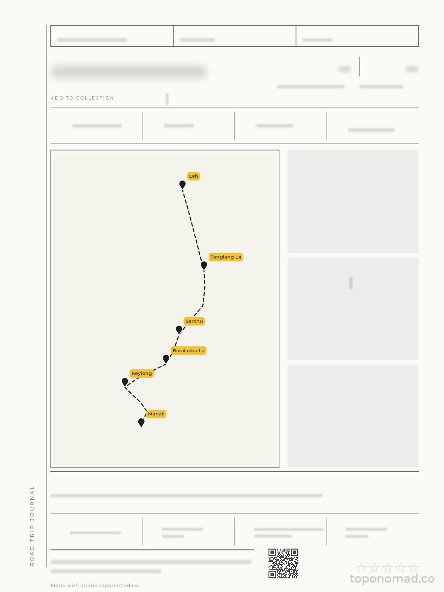 Journal — an unfilled Road Trip poster