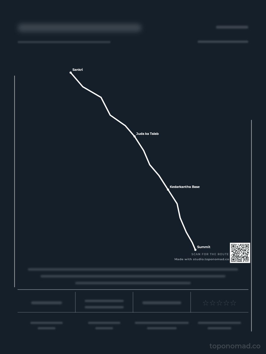 Expedition — an unfilled Trek poster