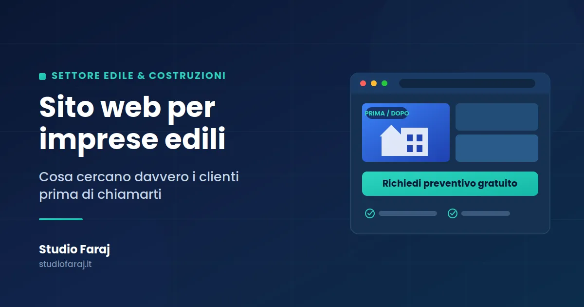 Sito web per imprese edili: cosa cercano davvero i clienti prima di chiamarti