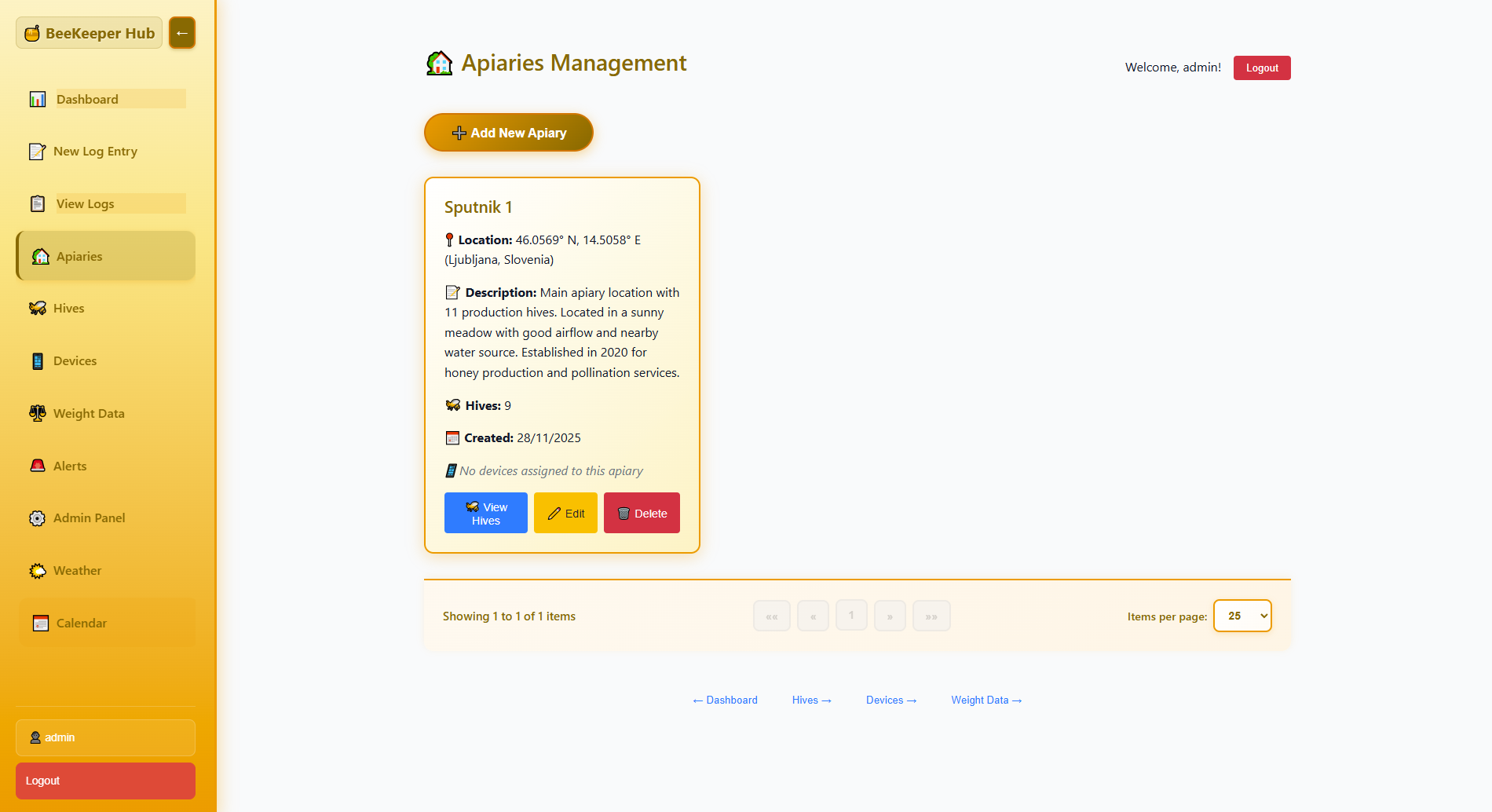 apiaries