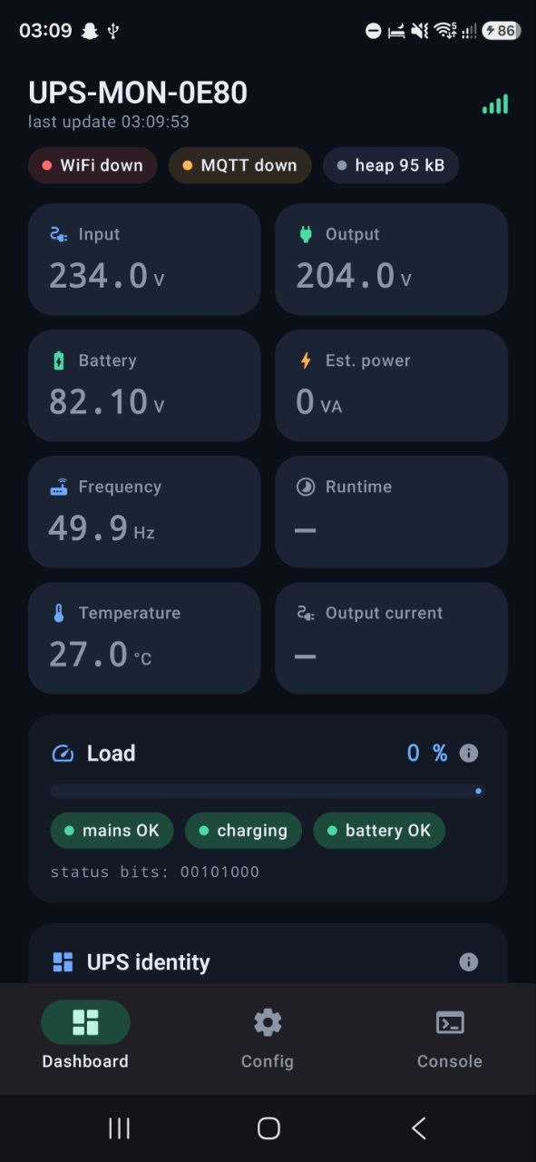 Live dashboard — measurements and load