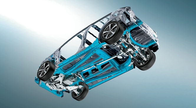 La flexibilité - La plateforme globale Subaru