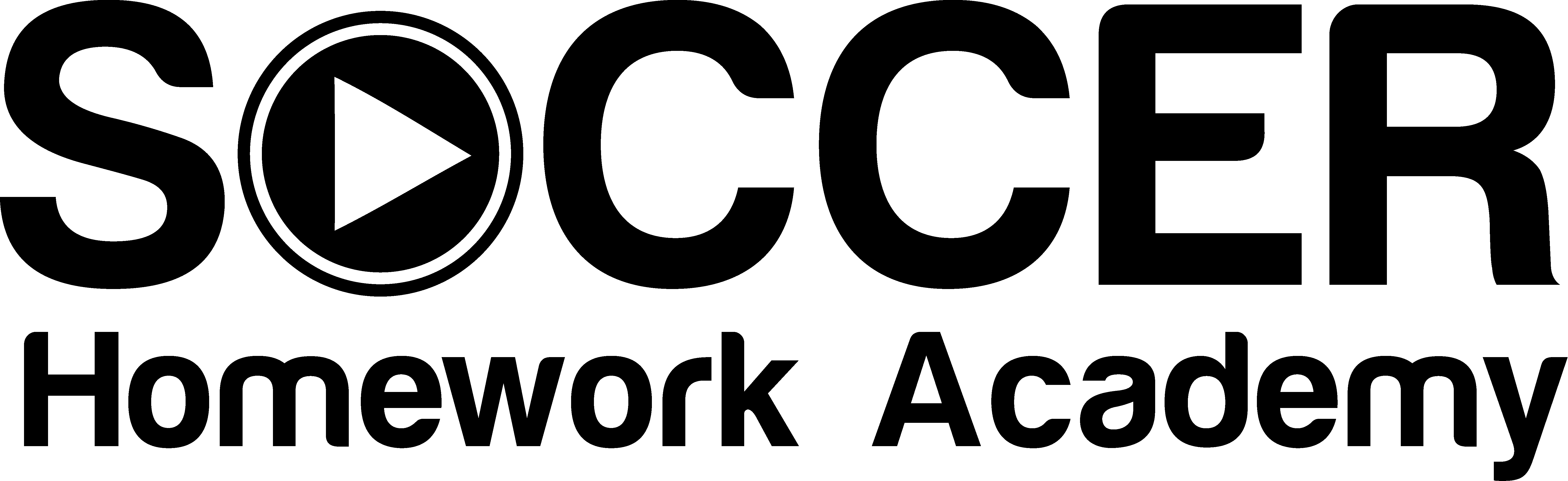 Soccer academy near me picture