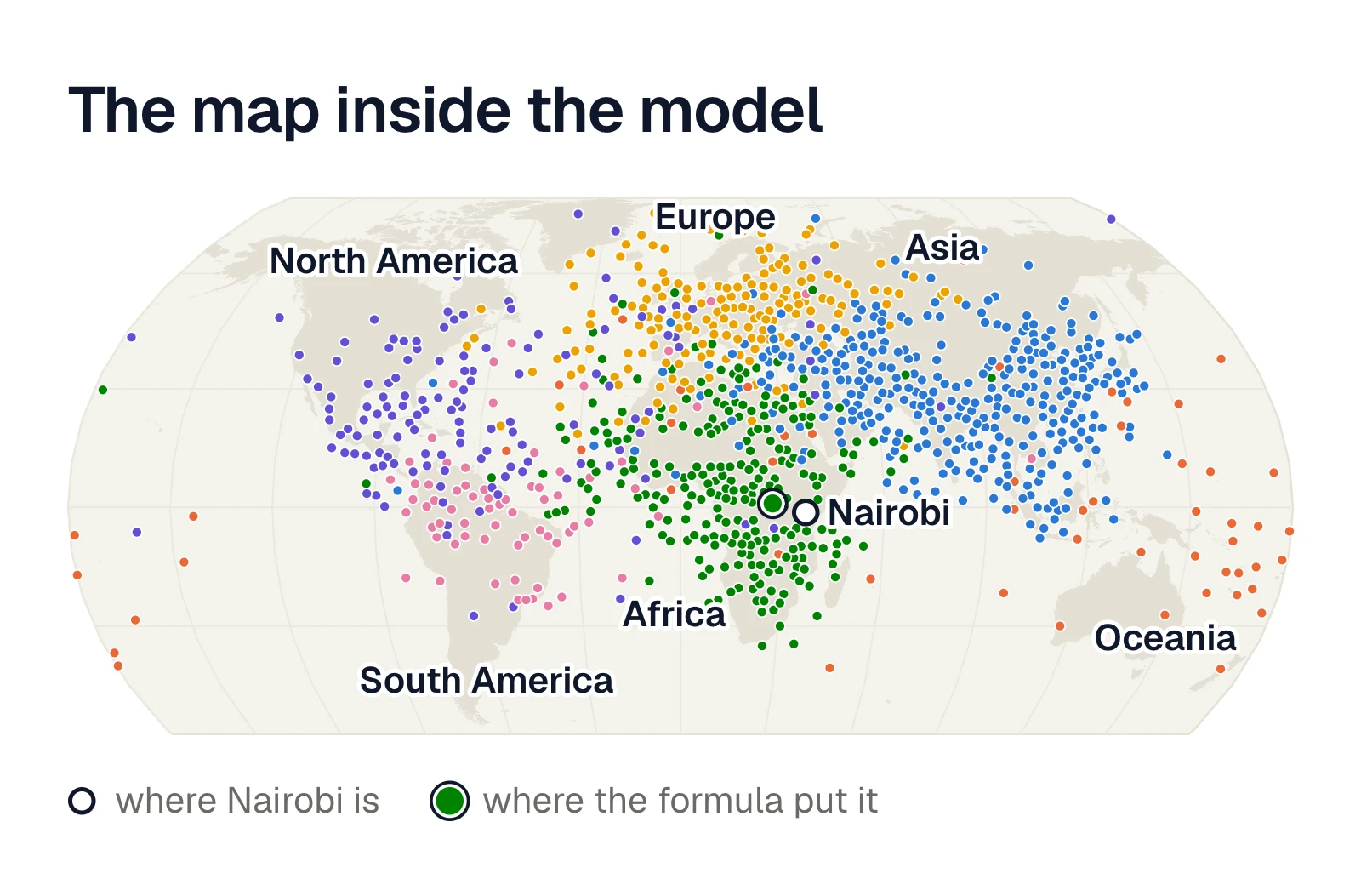 A world map. Many cities, coloured by continent, fall roughly on the right continents. Nairobi is marked twice: where it really is, and where the formula put it