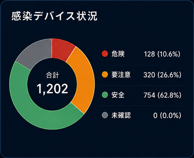 System window 05