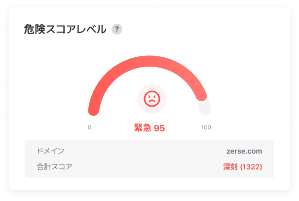 Period Response Status