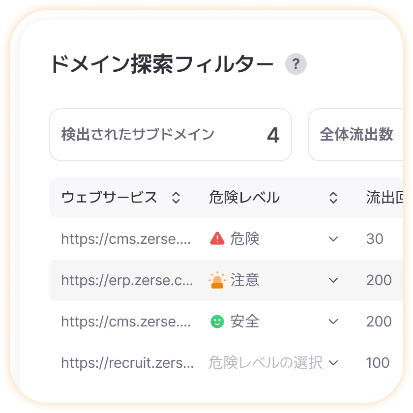 Domain Filter Detection