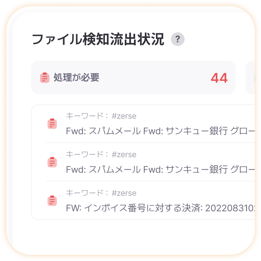 メール添付ファイル流出検知現況