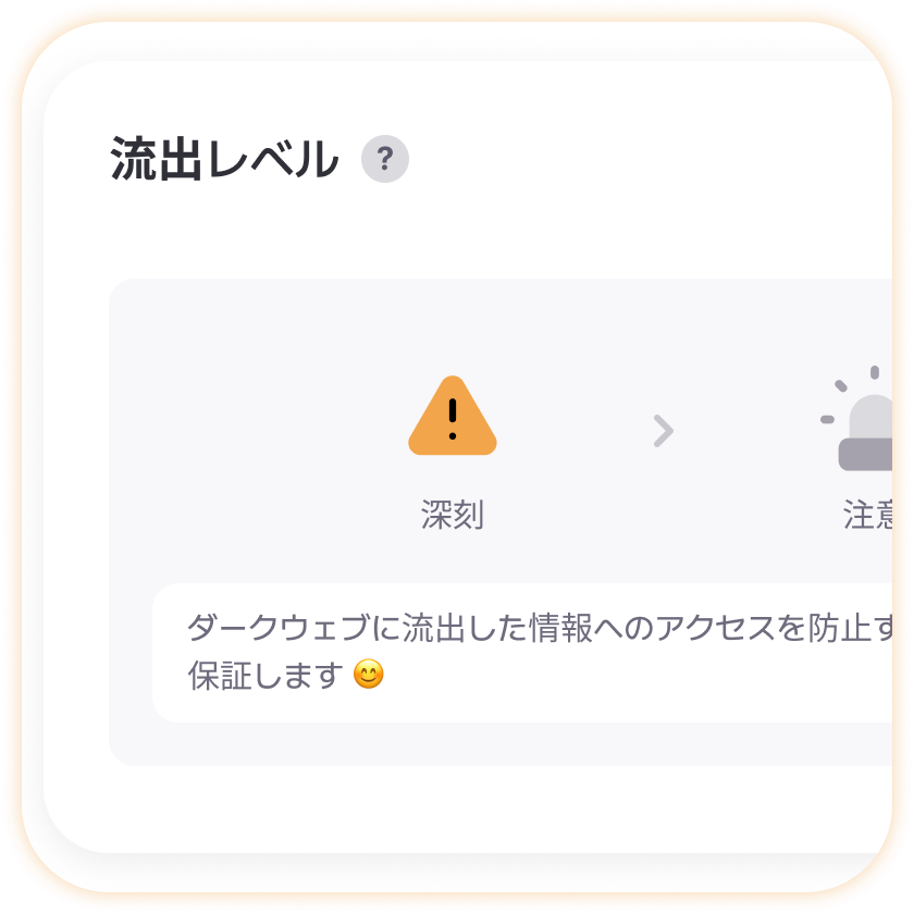 ダークウェブ情報流出レベル