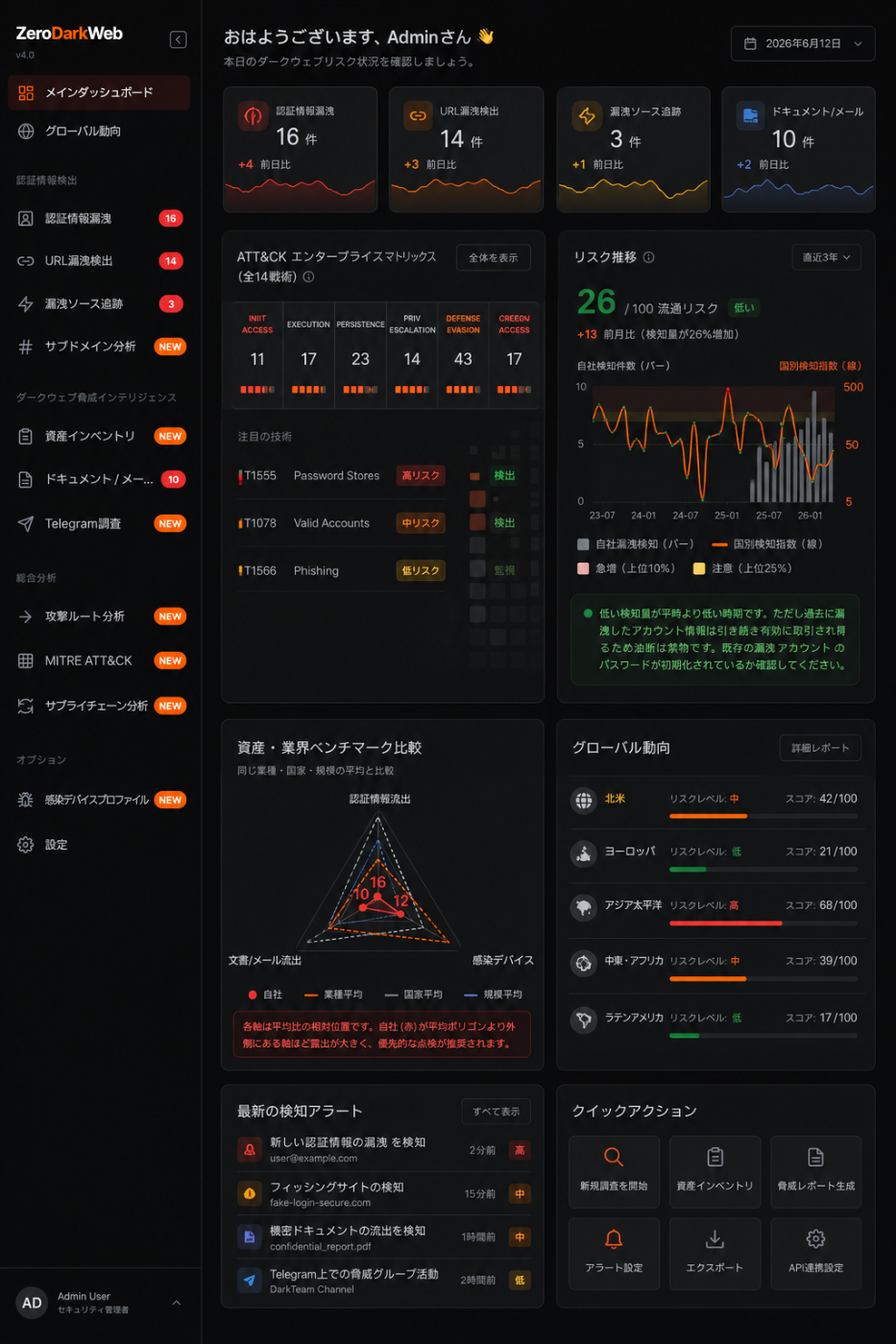 Feature preview