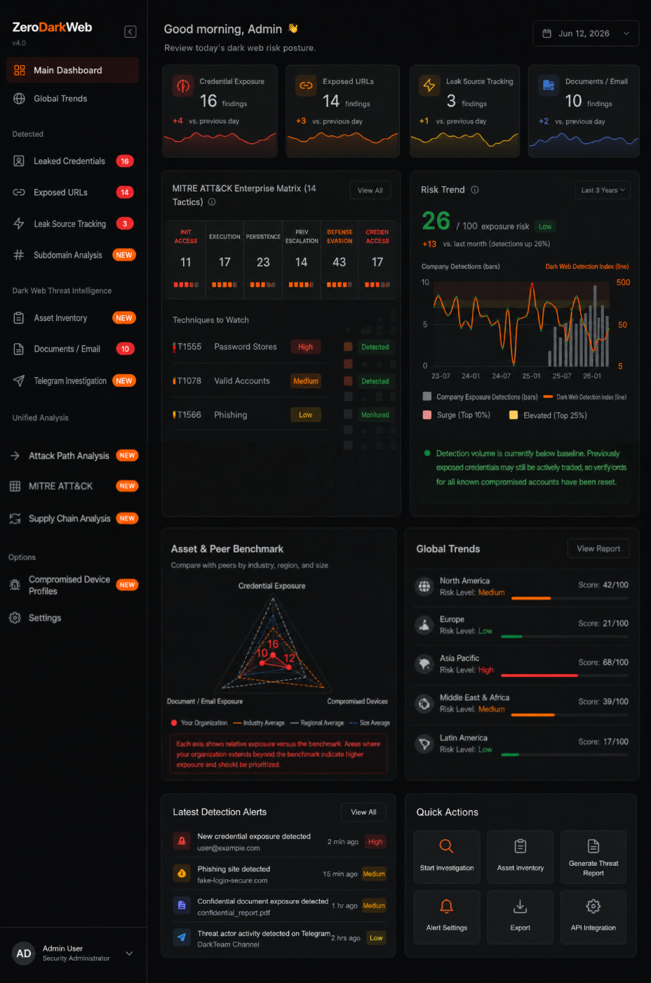 Feature preview