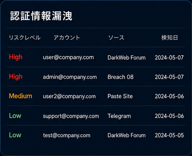 System window 06