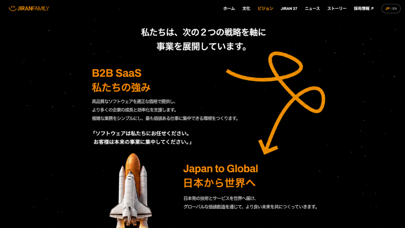 AI多言語ビルダー 日本語版