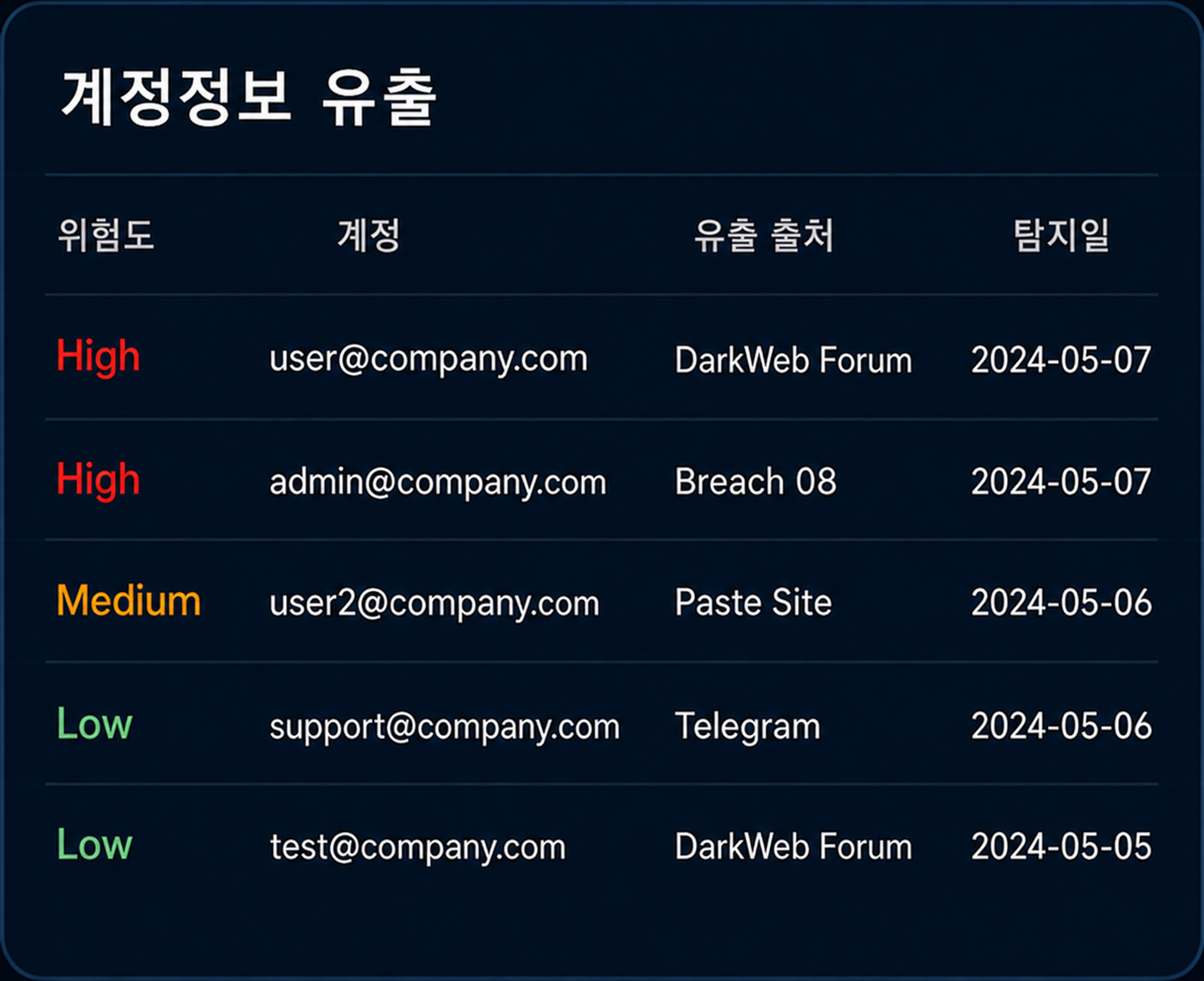 System window 06
