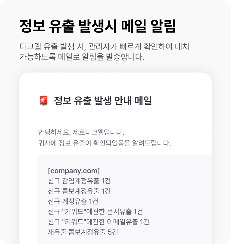 유출 발생 시 메일 알림