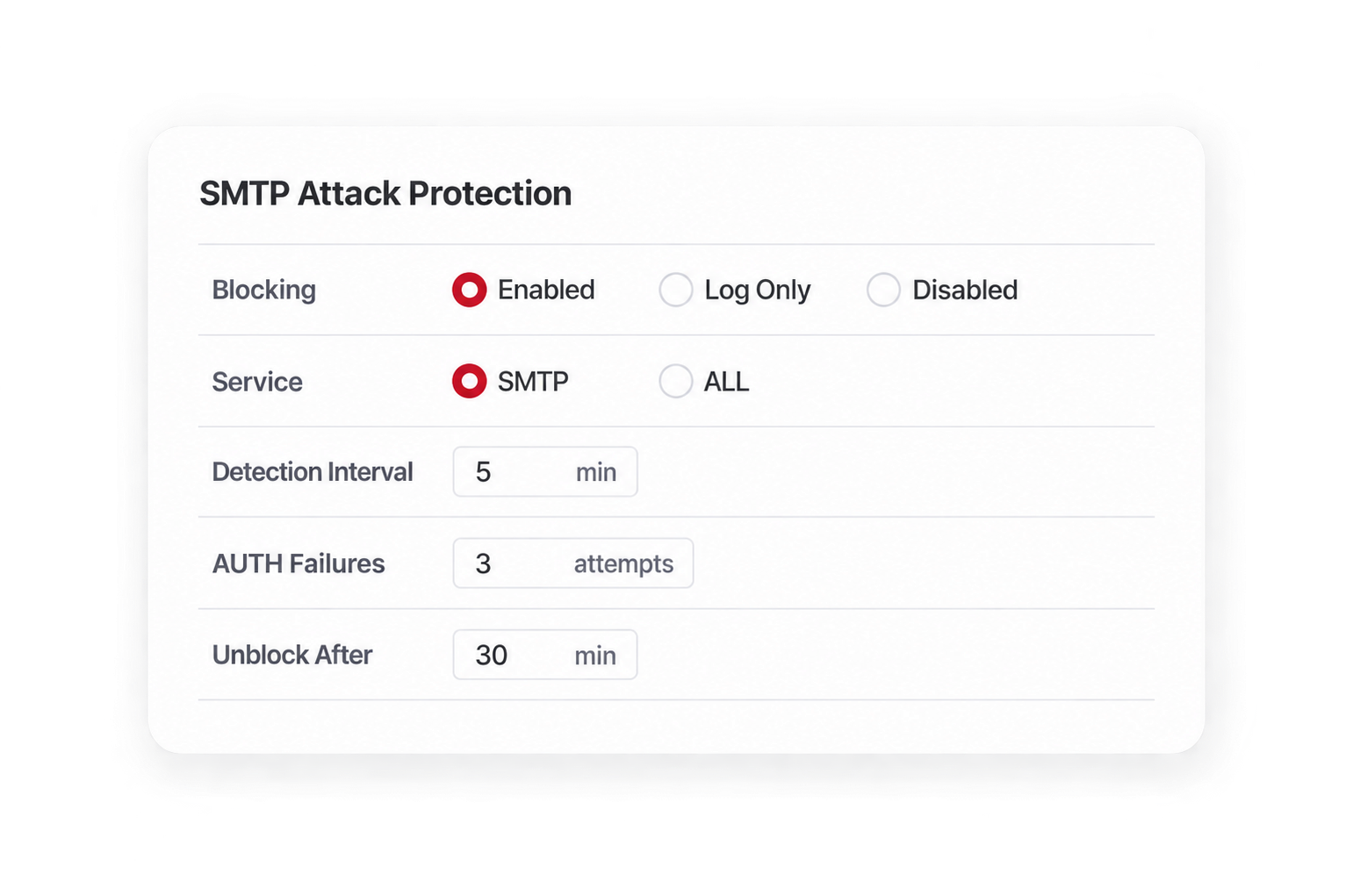Infrastructure Protection interface