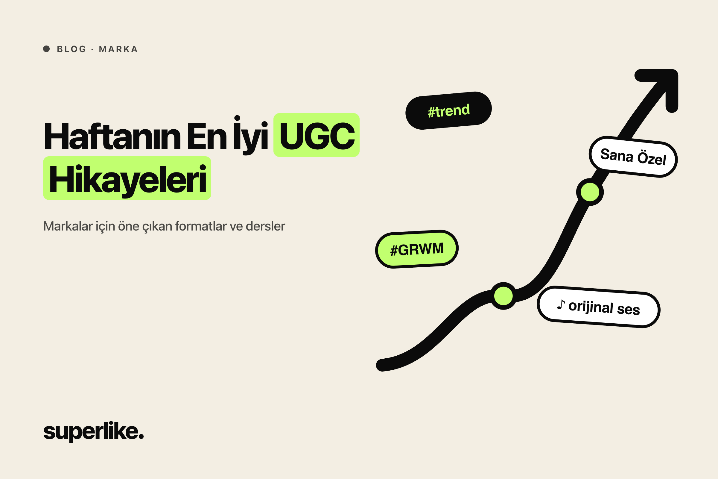 Bu Haftanın En İyi UGC Hikayeleri: Öne Çıkan 5 Trend 📰