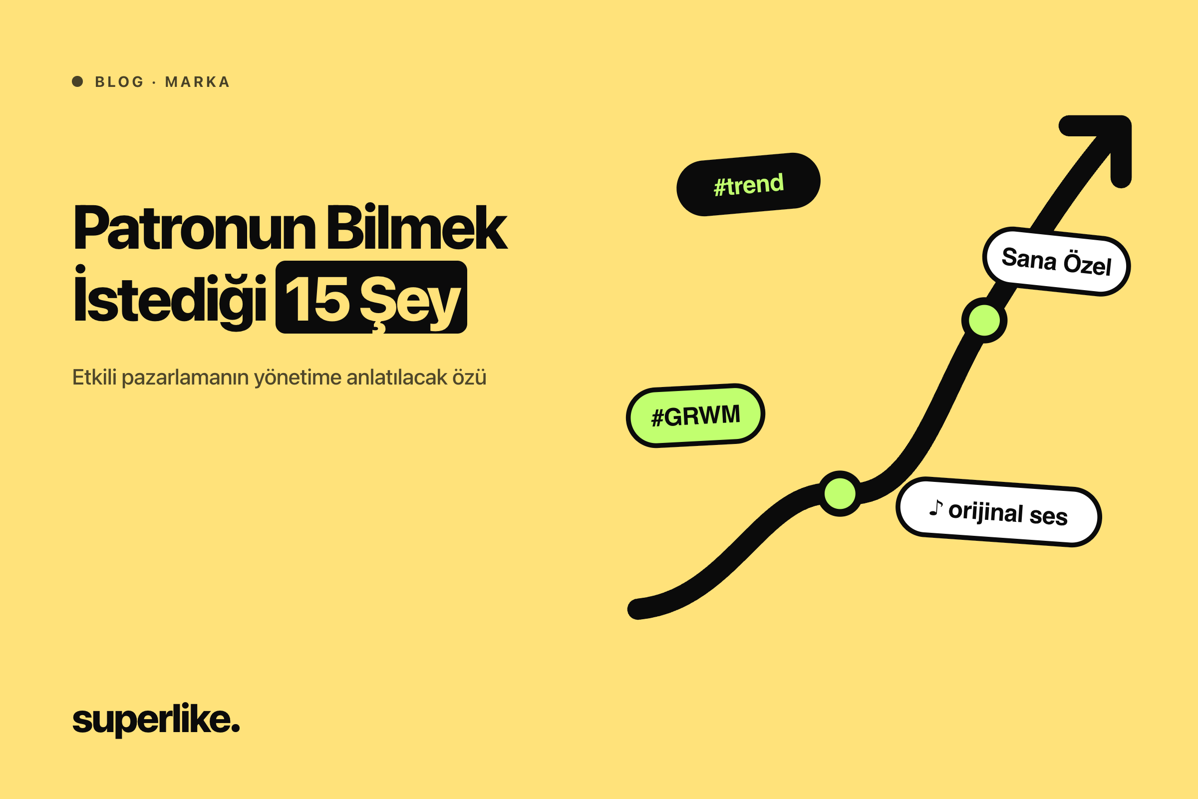 Patronunuzun Etkili Pazarlama Hakkında Bilmek İstediği 15 Şey