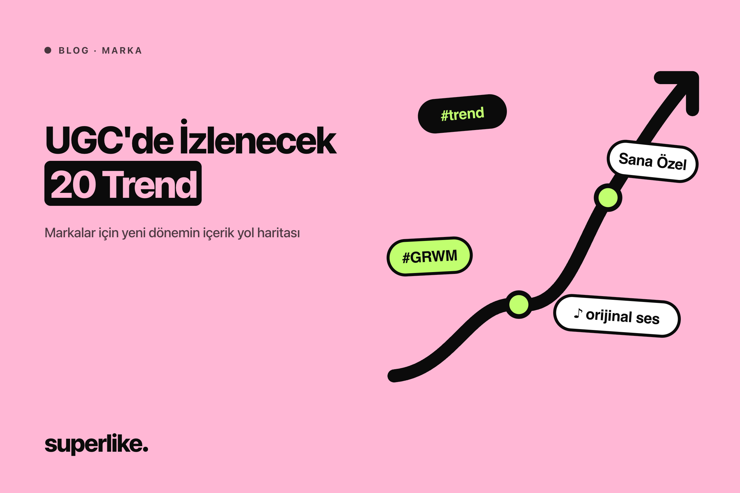 UGC İçerik Endüstrisinde İzlenecek 20 Trend