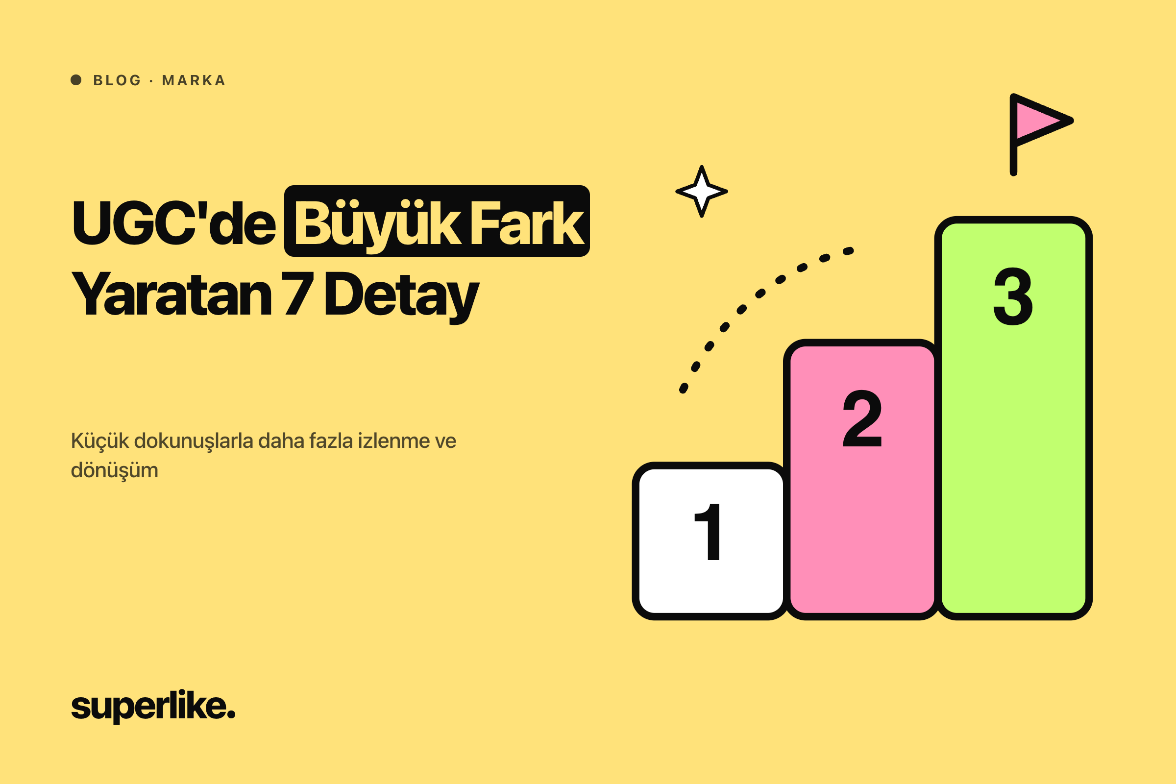 UGC İçeriğinizde Büyük Fark Yaratacak 7 Küçük Değişiklik