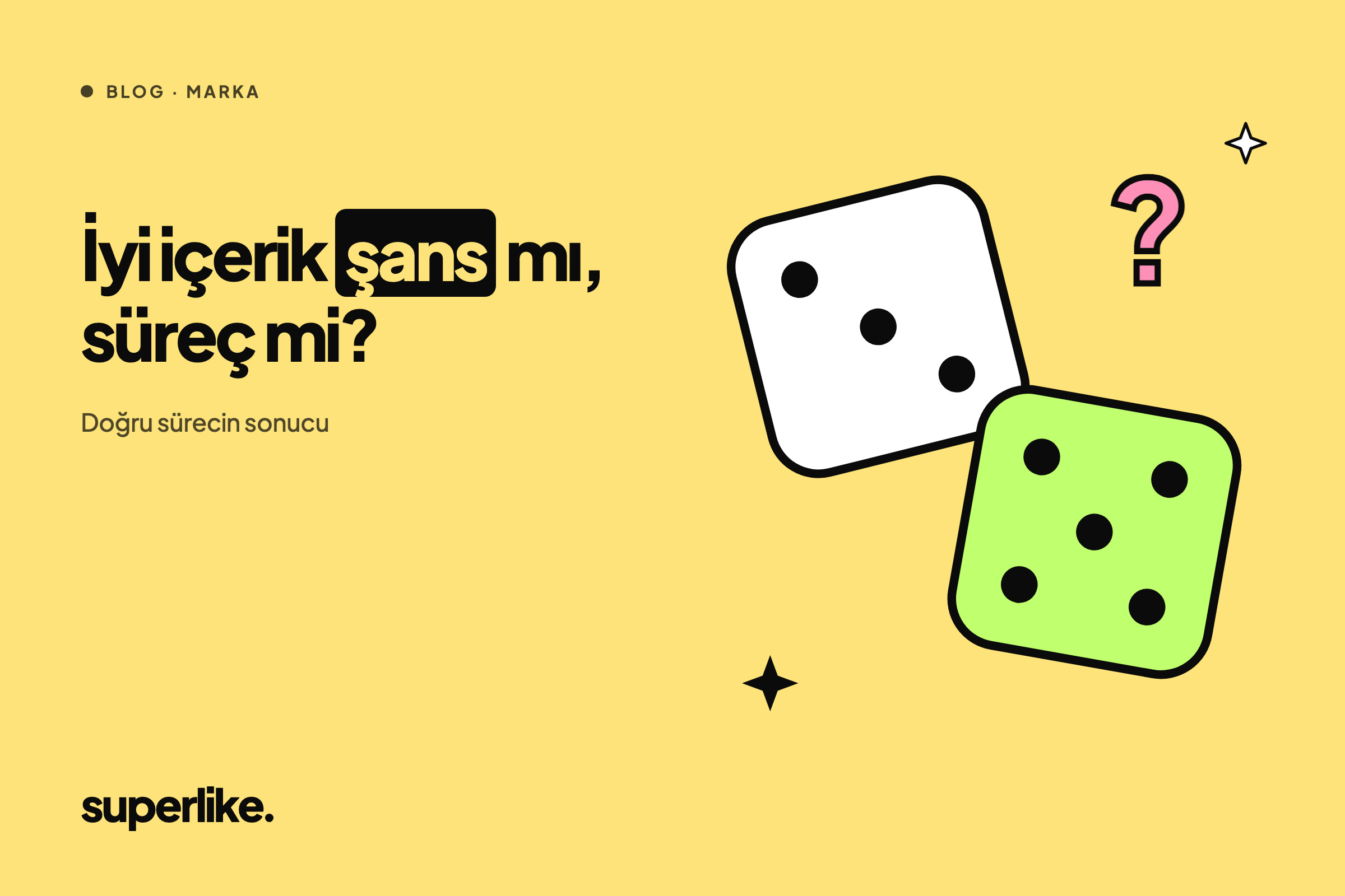 İyi Bir İçerik: Şans mı, Yoksa Doğru Sürecin Sonucu mu? 🎯