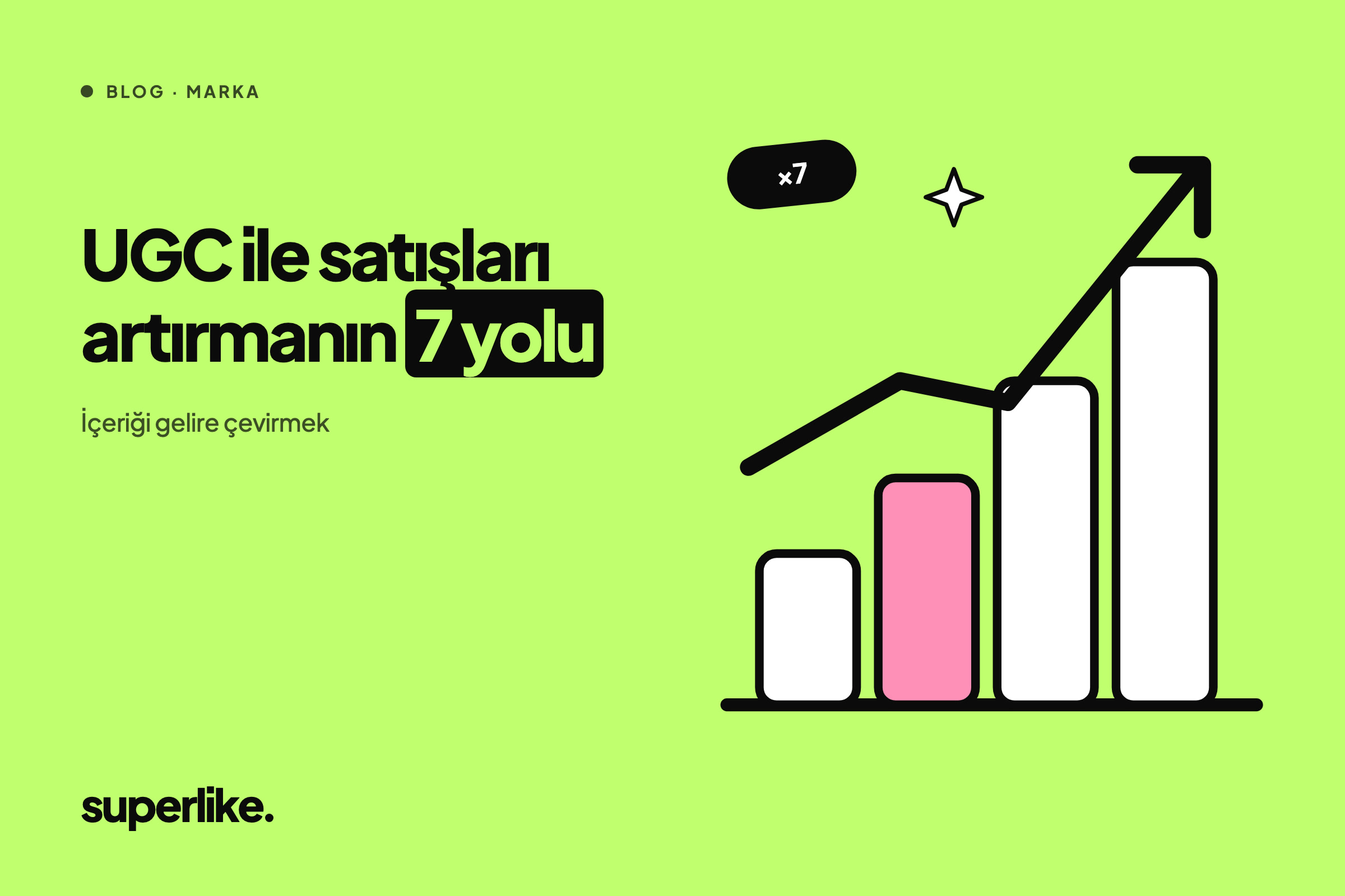 UGC İçerikleriyle Satışları Artırmanın 7 Yolu