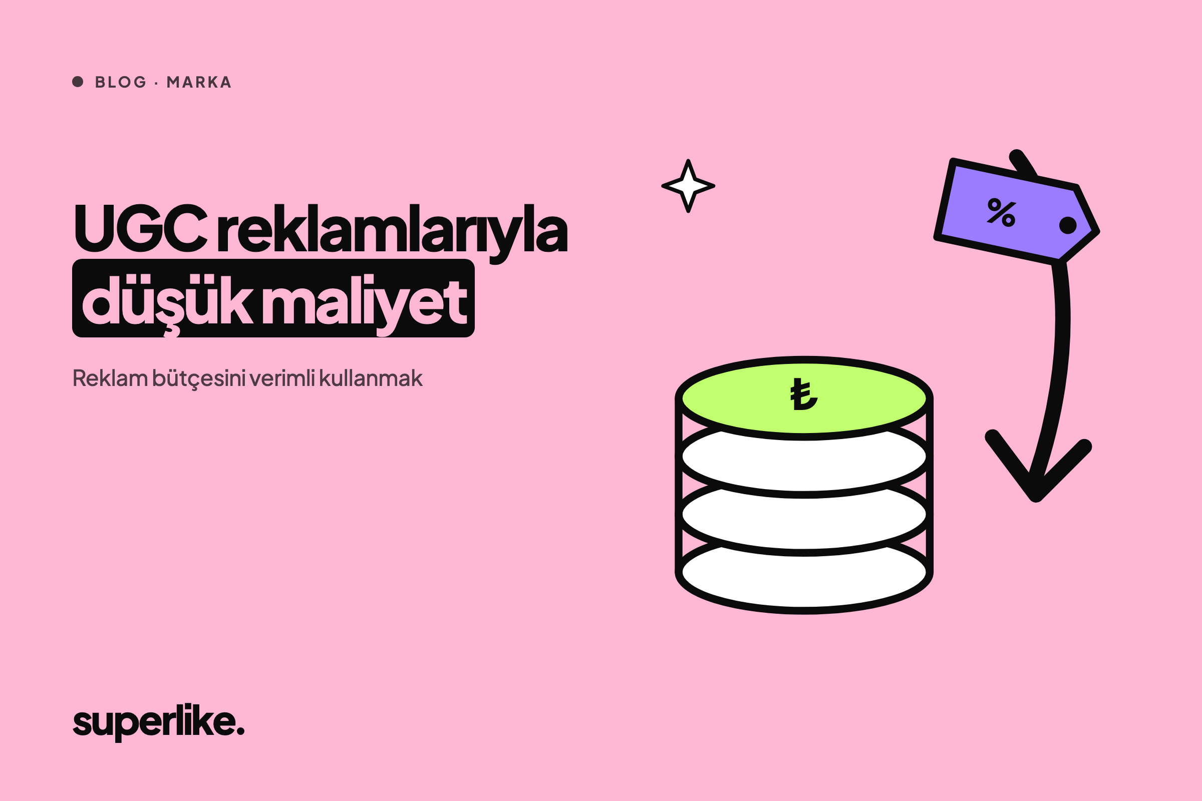 UGC Reklamlarıyla Düşük Maliyet