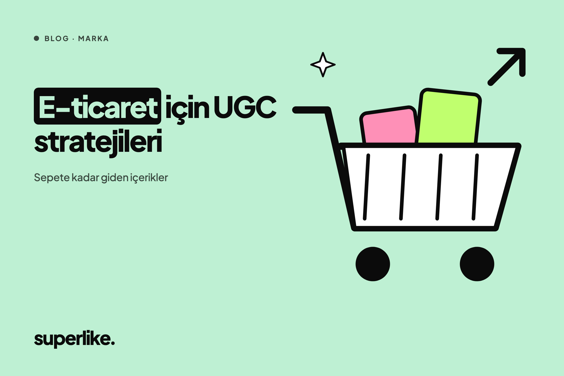 E-Ticaret UGC Stratejileri: Satışları %78 Artırmanın Sırları 🛒