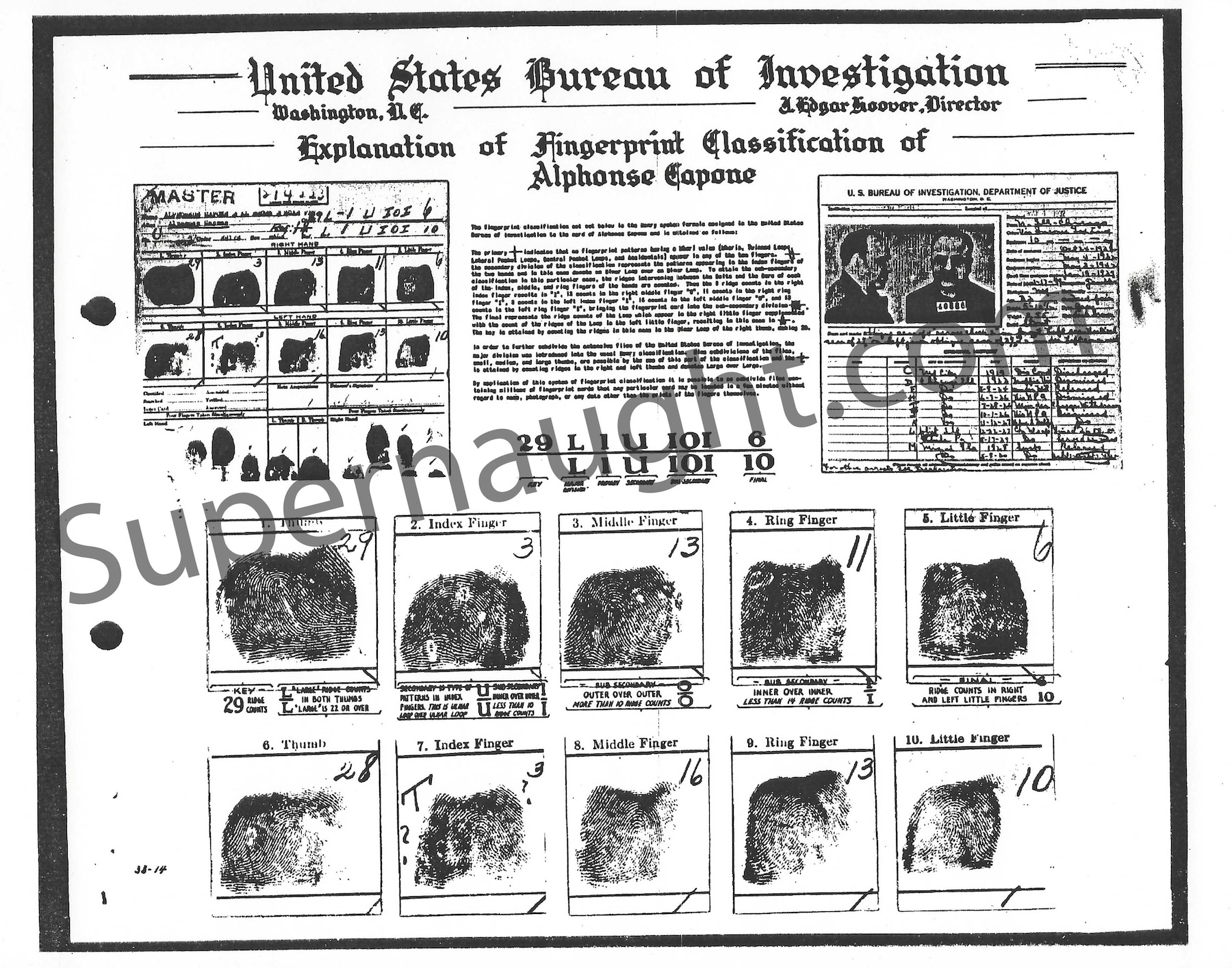 Al Capone FBI Fingerprint Chart Replica