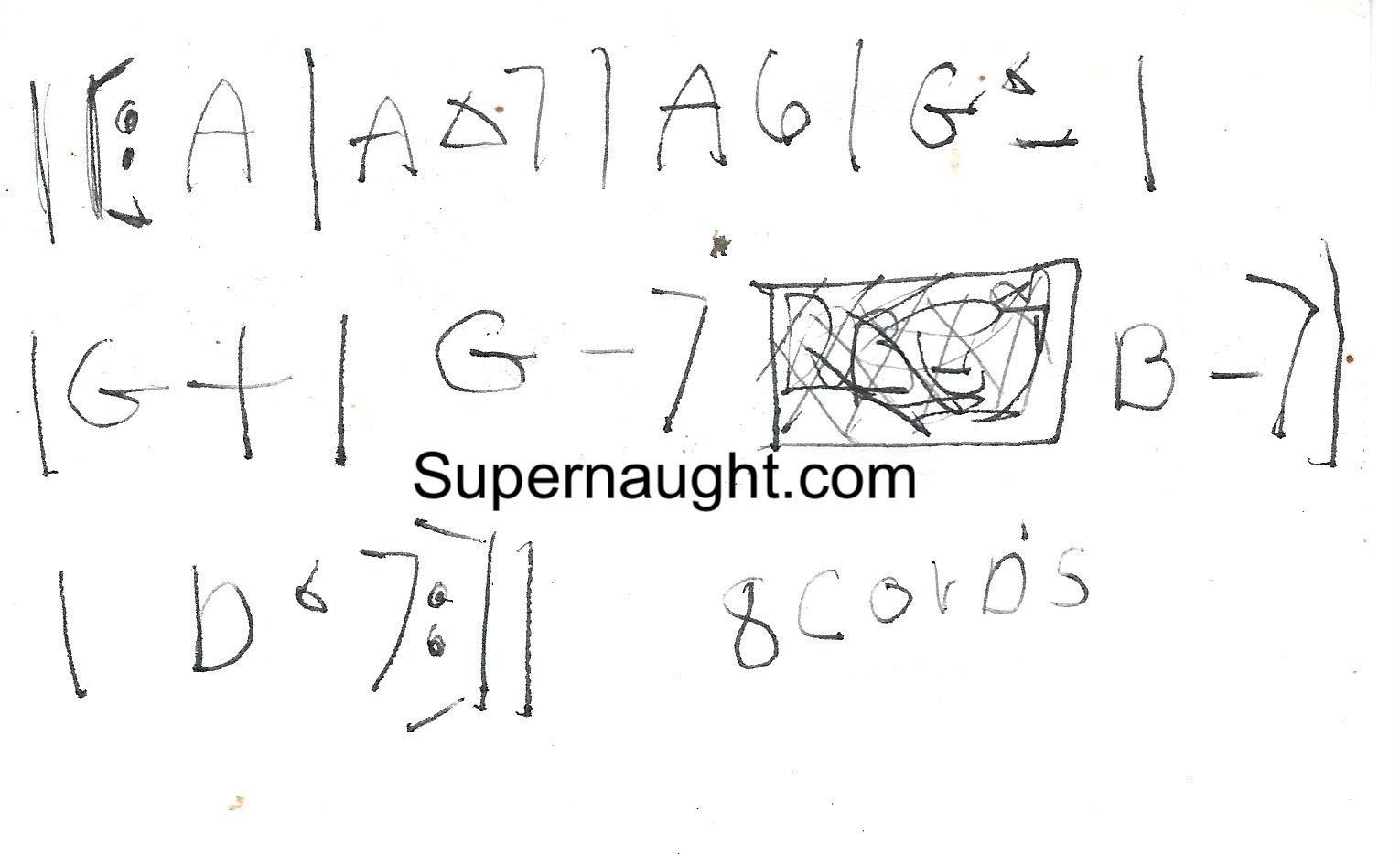 Charles Manson Guitar Chords Illustration