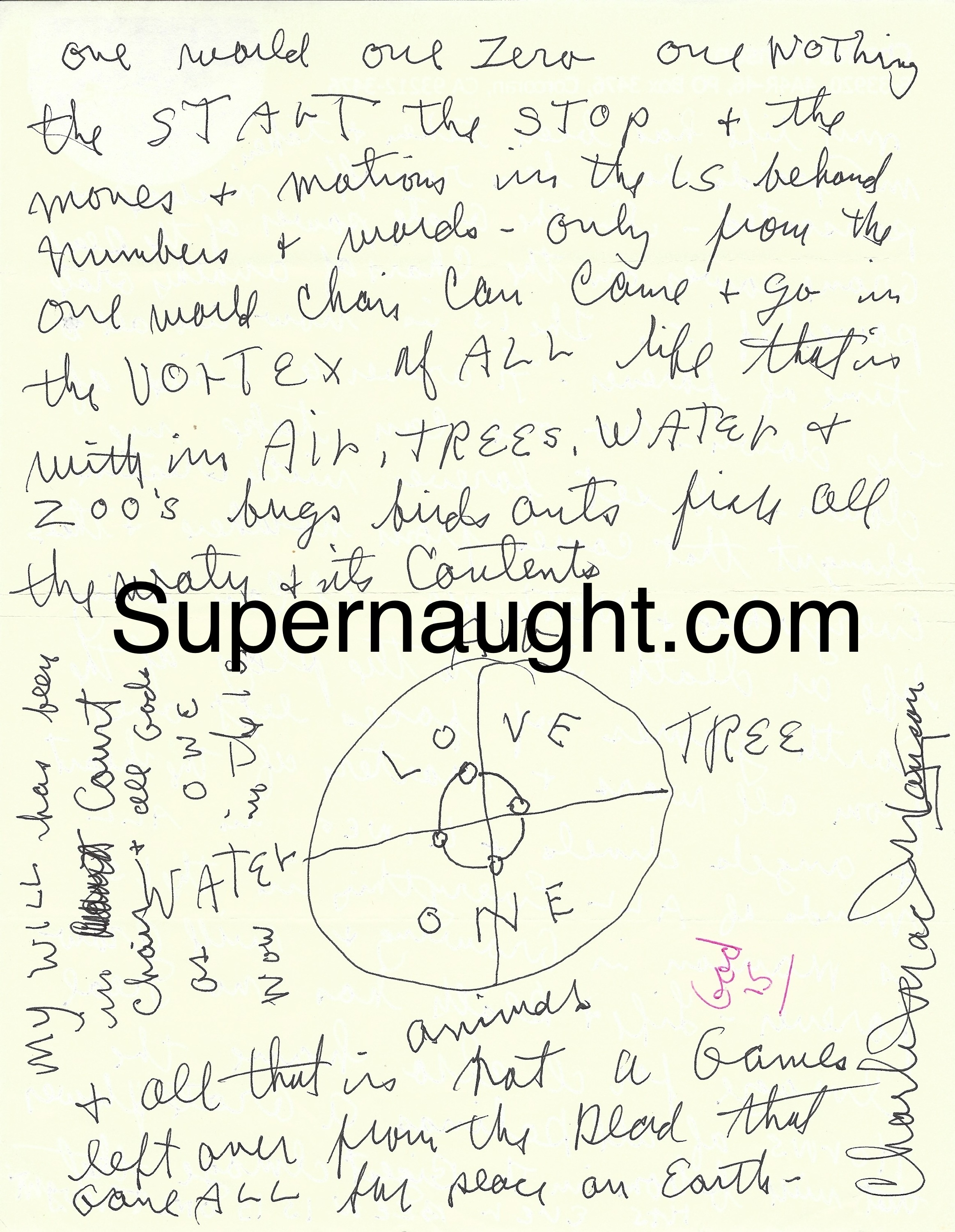 Charles Manson Letter with ATWA Illustration Signed