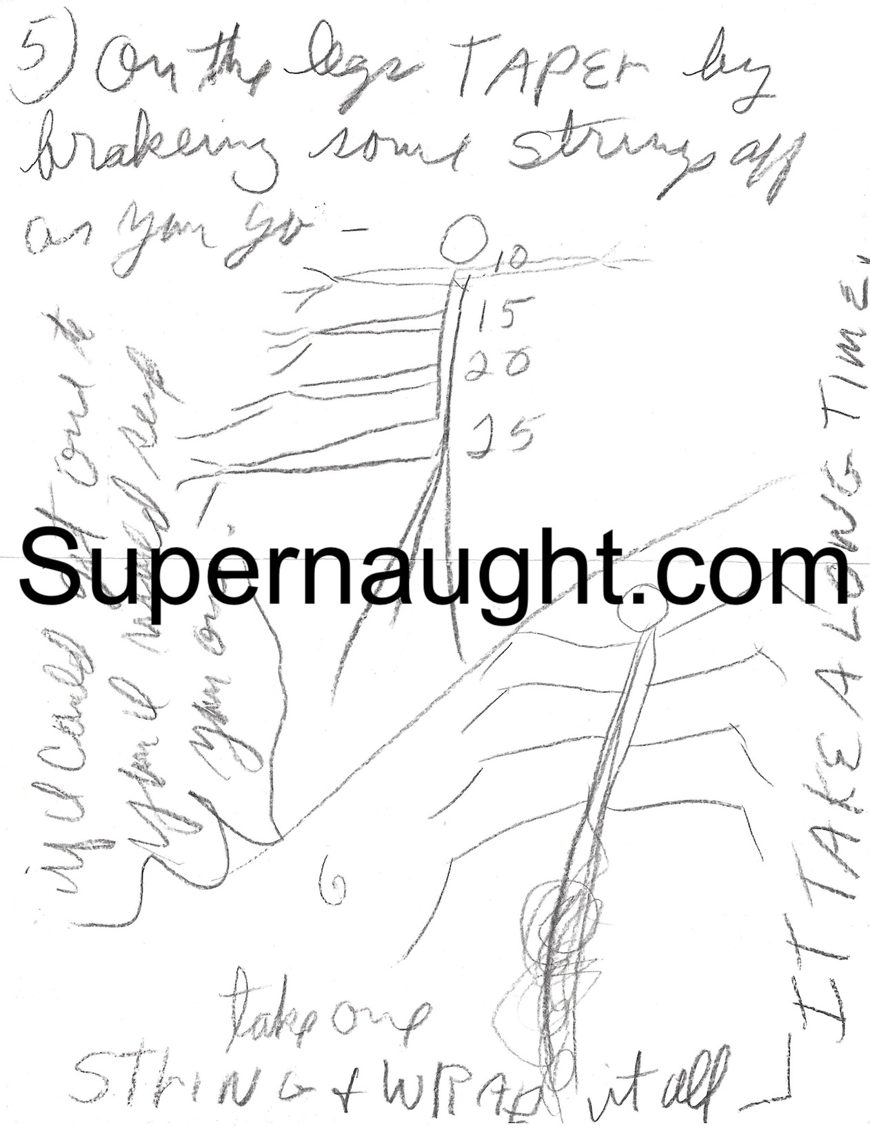 Charles Manson Spider Making Instructions image 2
