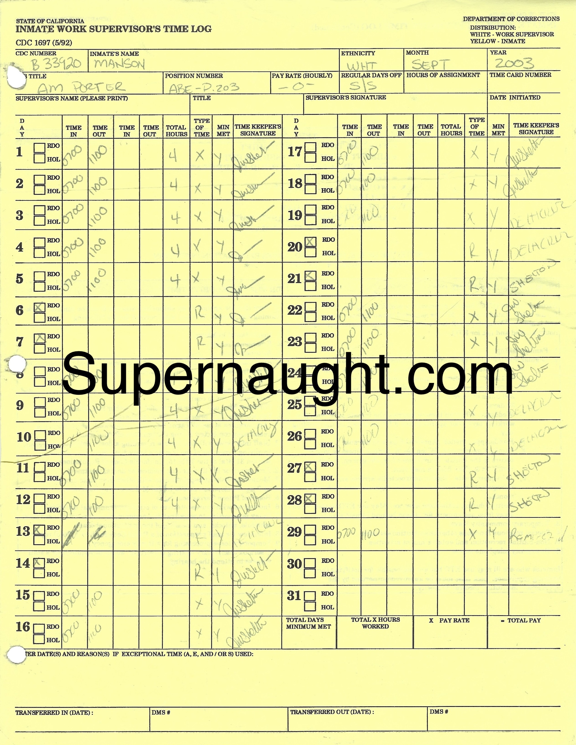 Charles Manson Work Supervisors Time Log