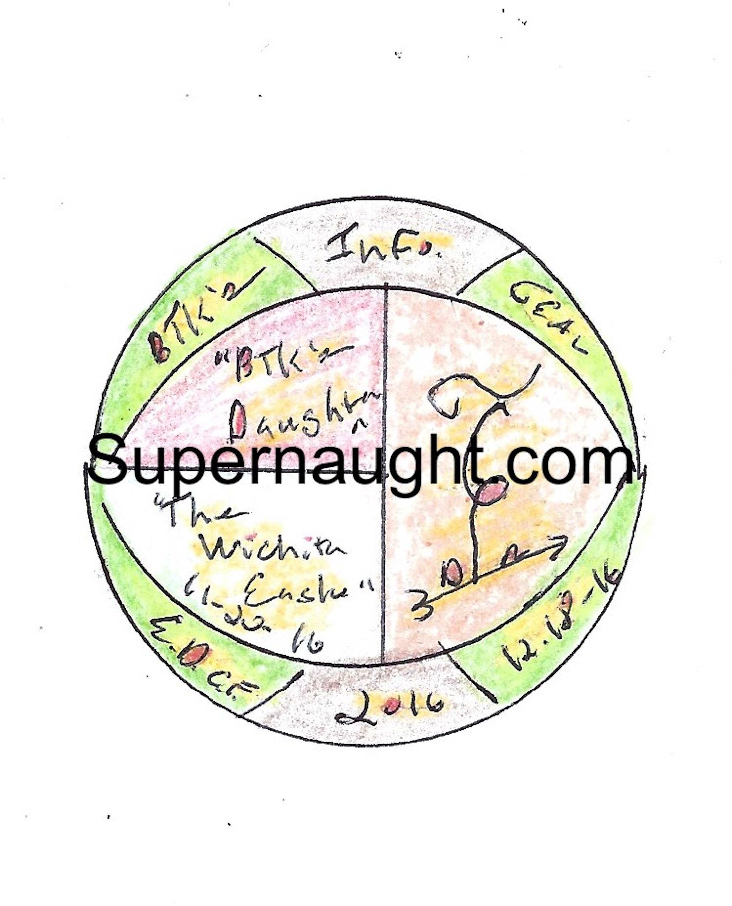 Dennis Rader BTK Daughter Signed Artwork image 2