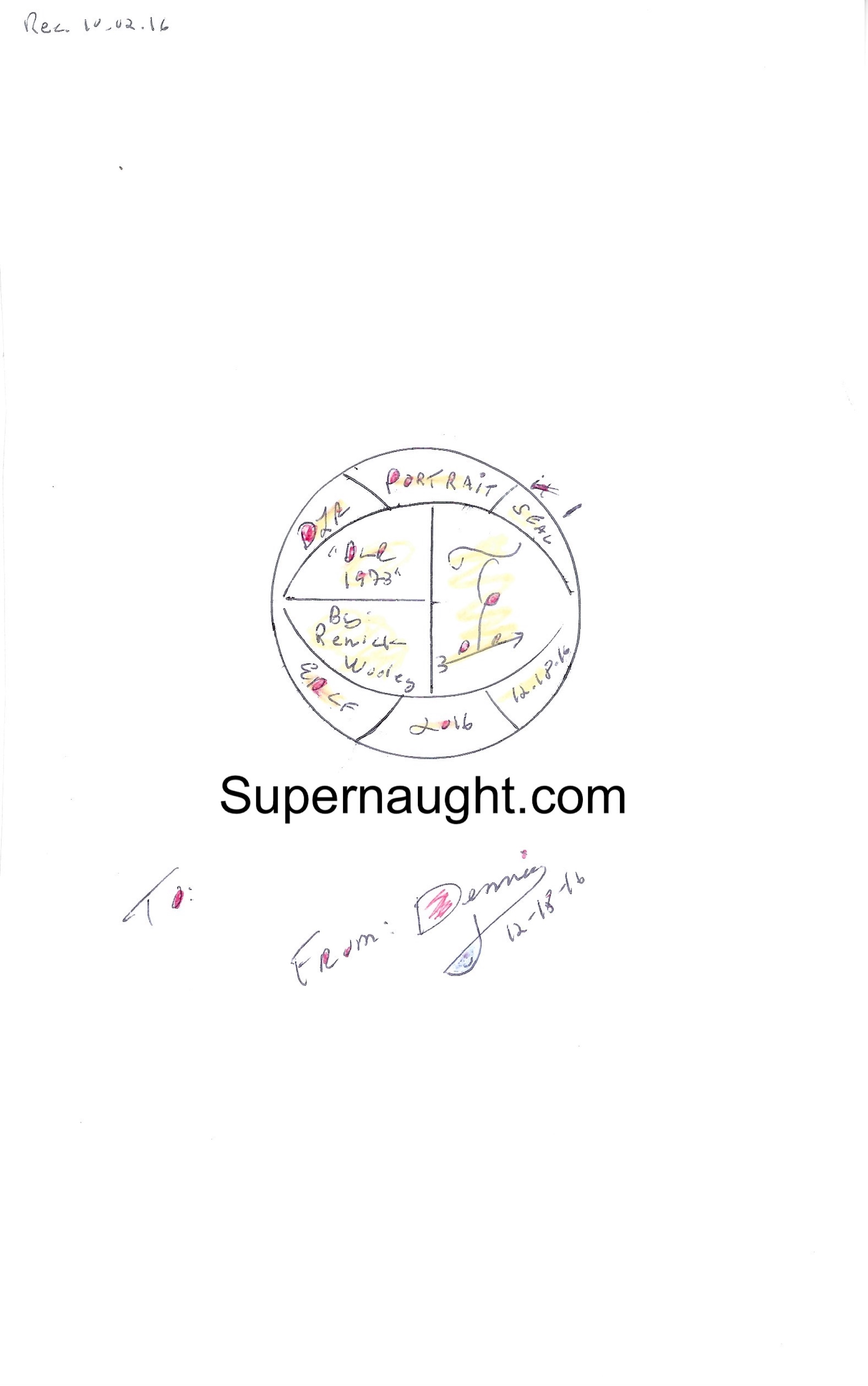 Dennis Rader Portrait Signed Artwork image 2