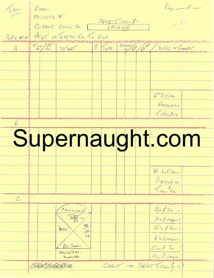 Dennis Rader Sheet Total Signed BTK Twice