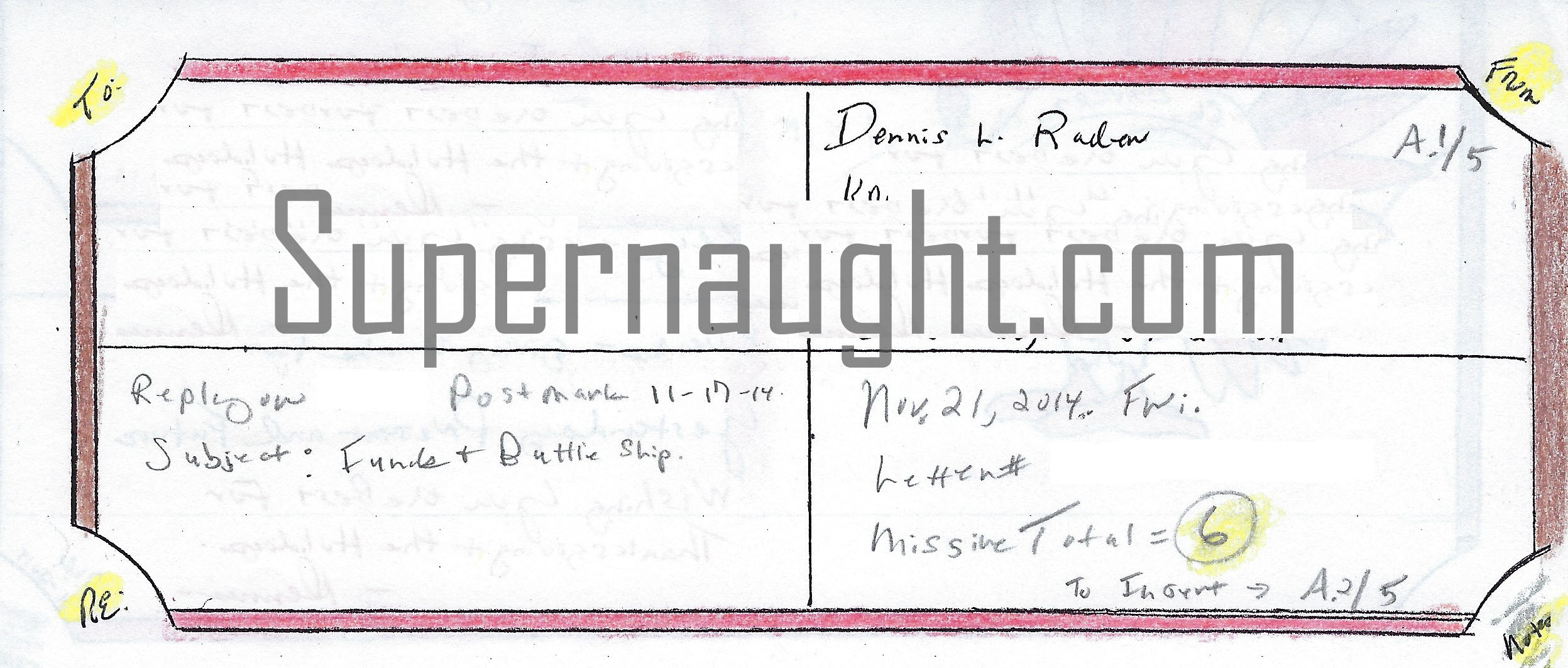 Dennis Rader Thanksgiving Card Artwork Letter And Envelope Set All Signed image 9