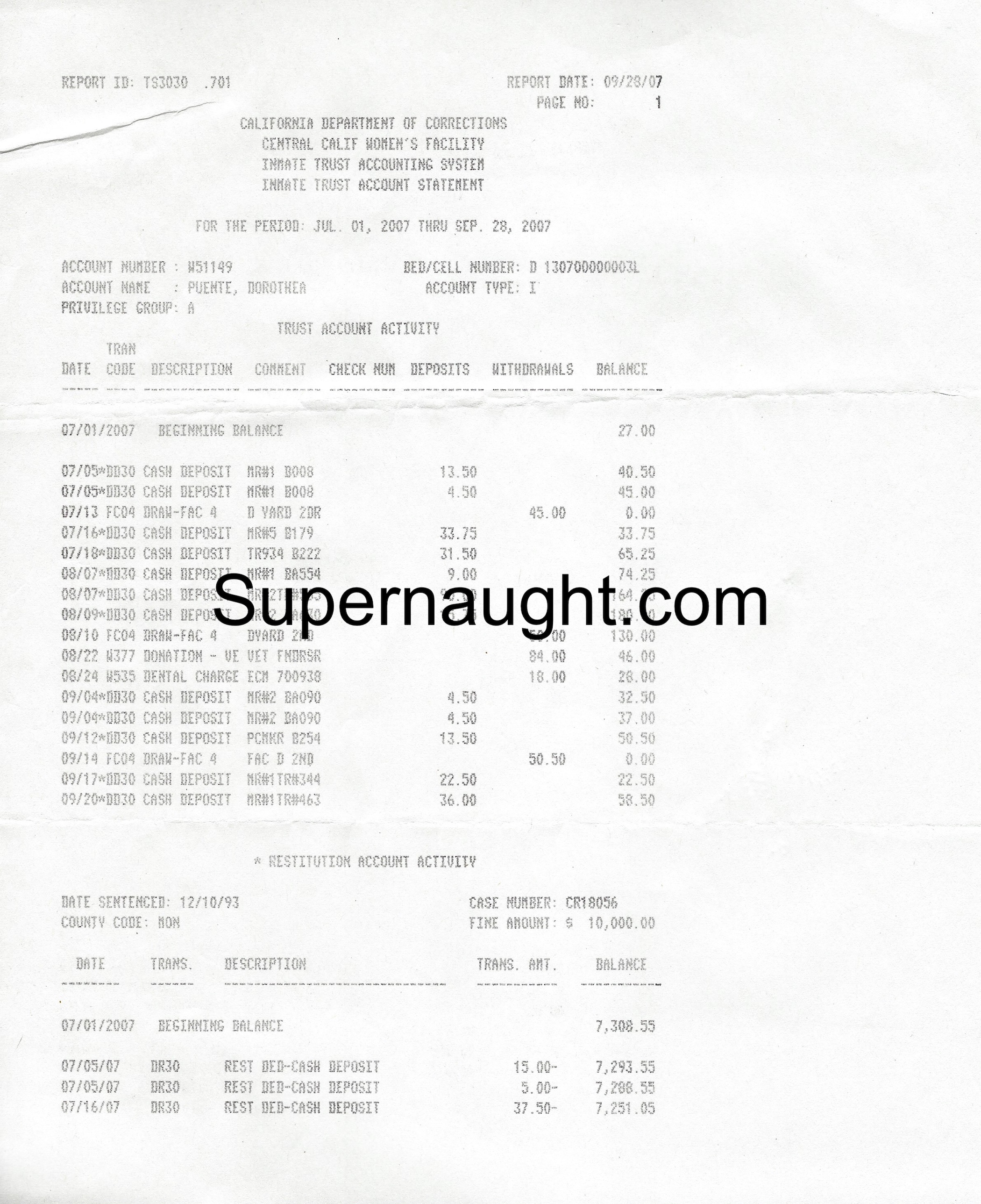 Dorothea Puente 2007 Trust Account Restitution Statement