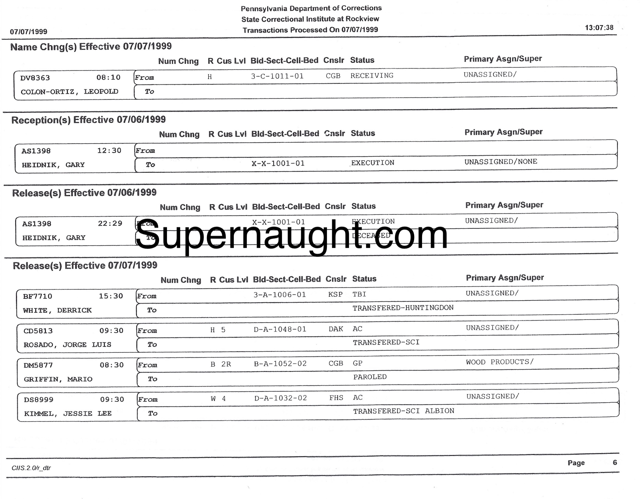 Gary Heidnik Prison Execution 1999 Discharge