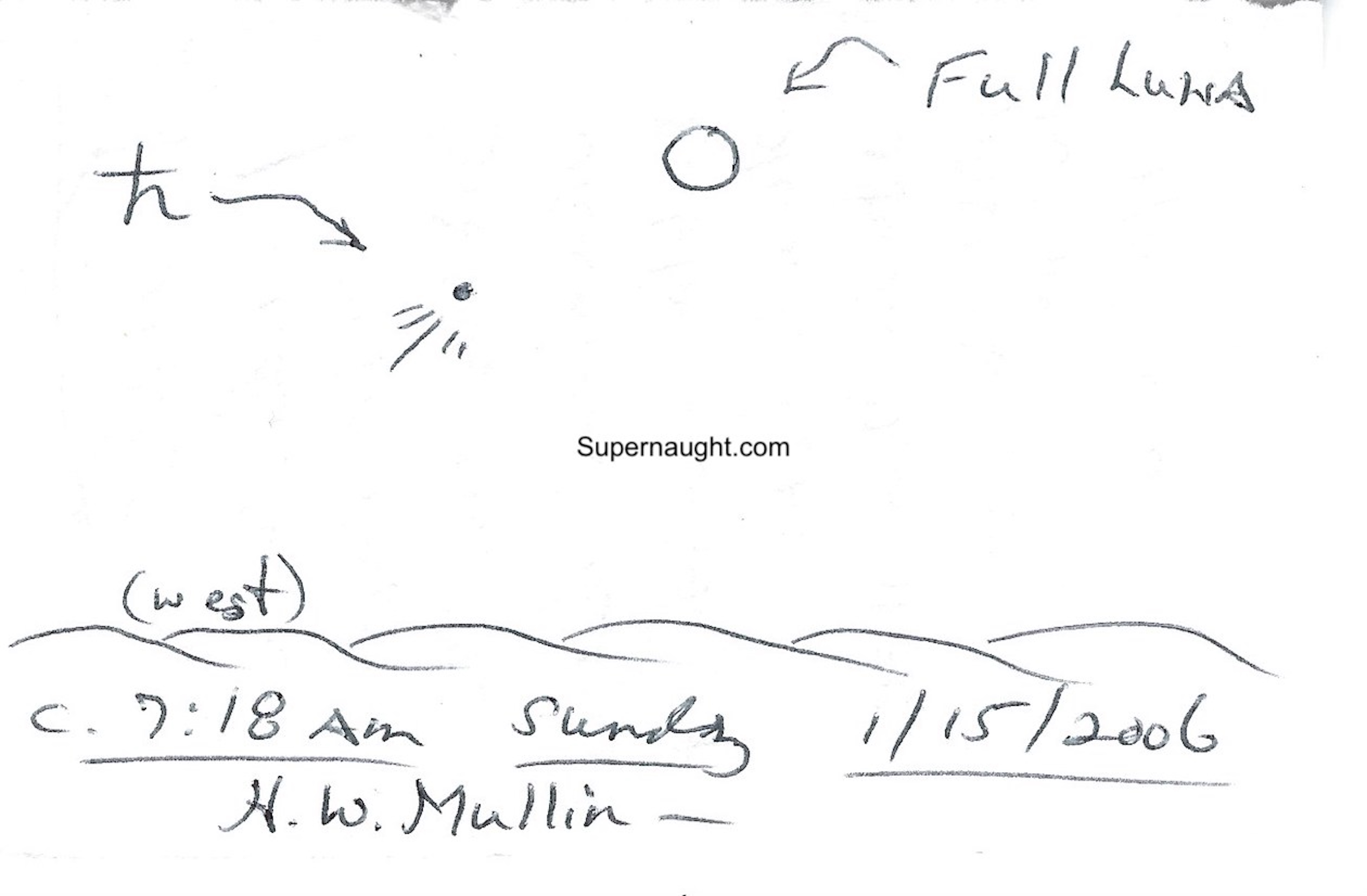 Herbert Mullin Signed Illustration