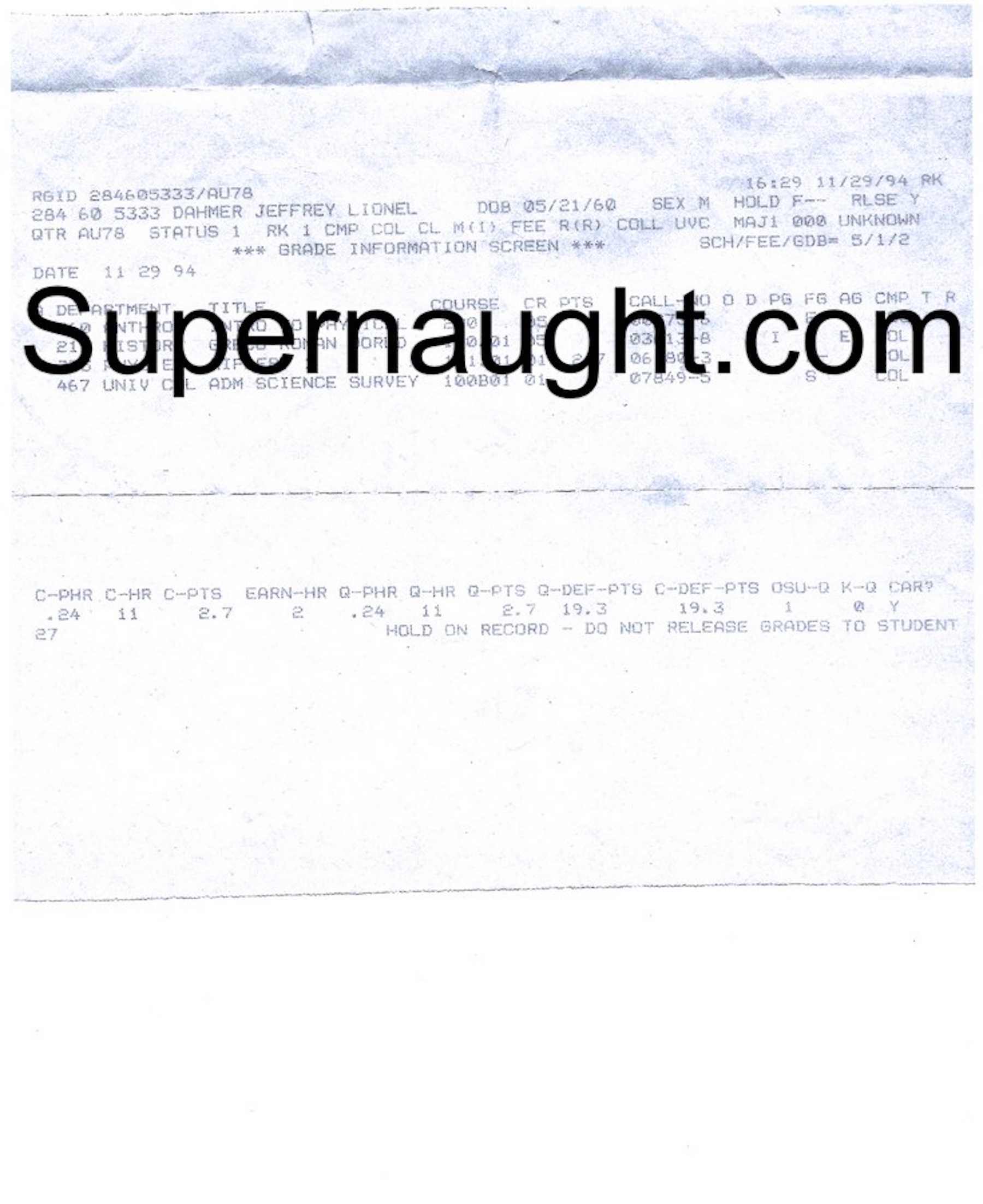 Jeffrey Dahmer School Grades Copy