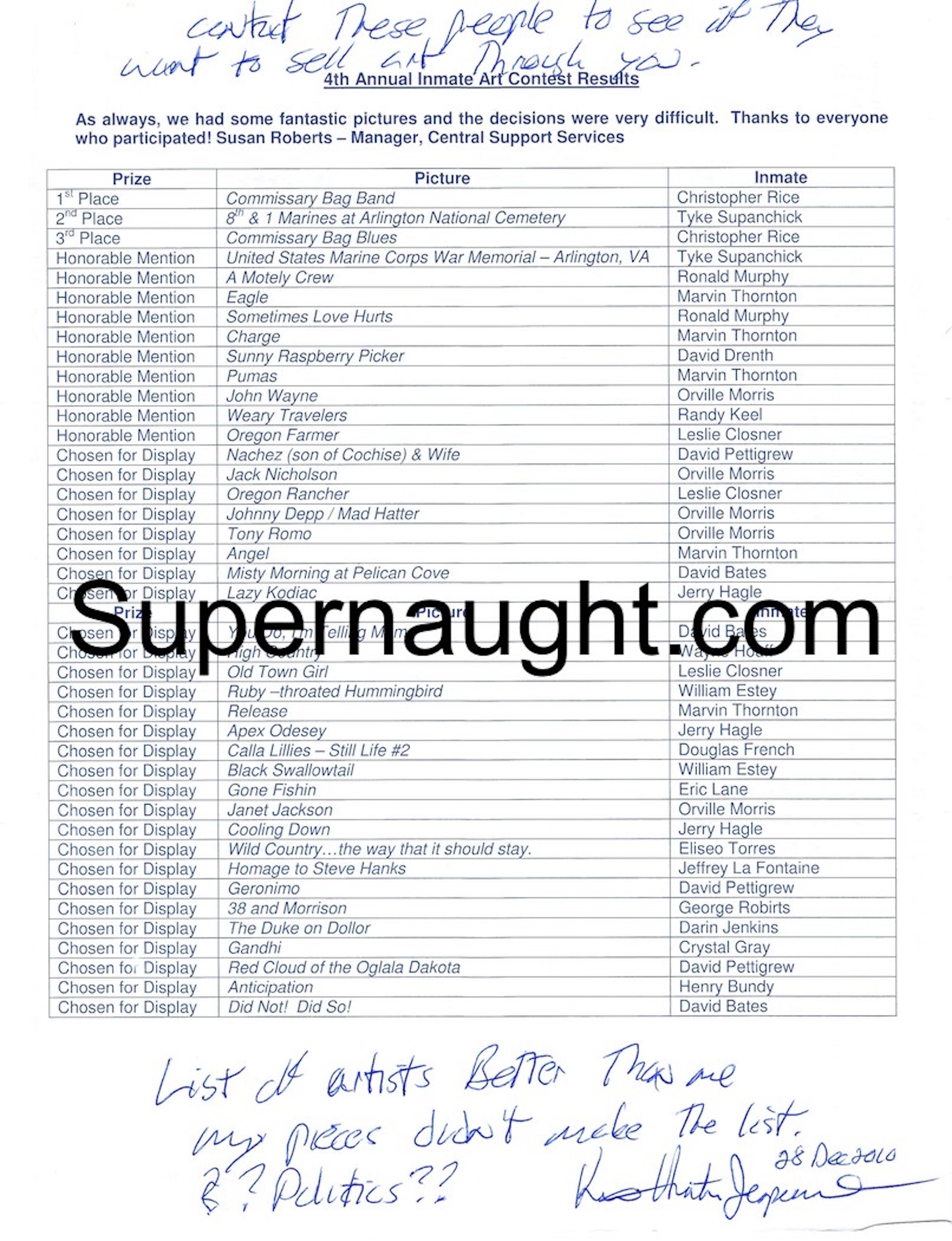Keith Jesperson Menu and Art Contest Results Signed image 2