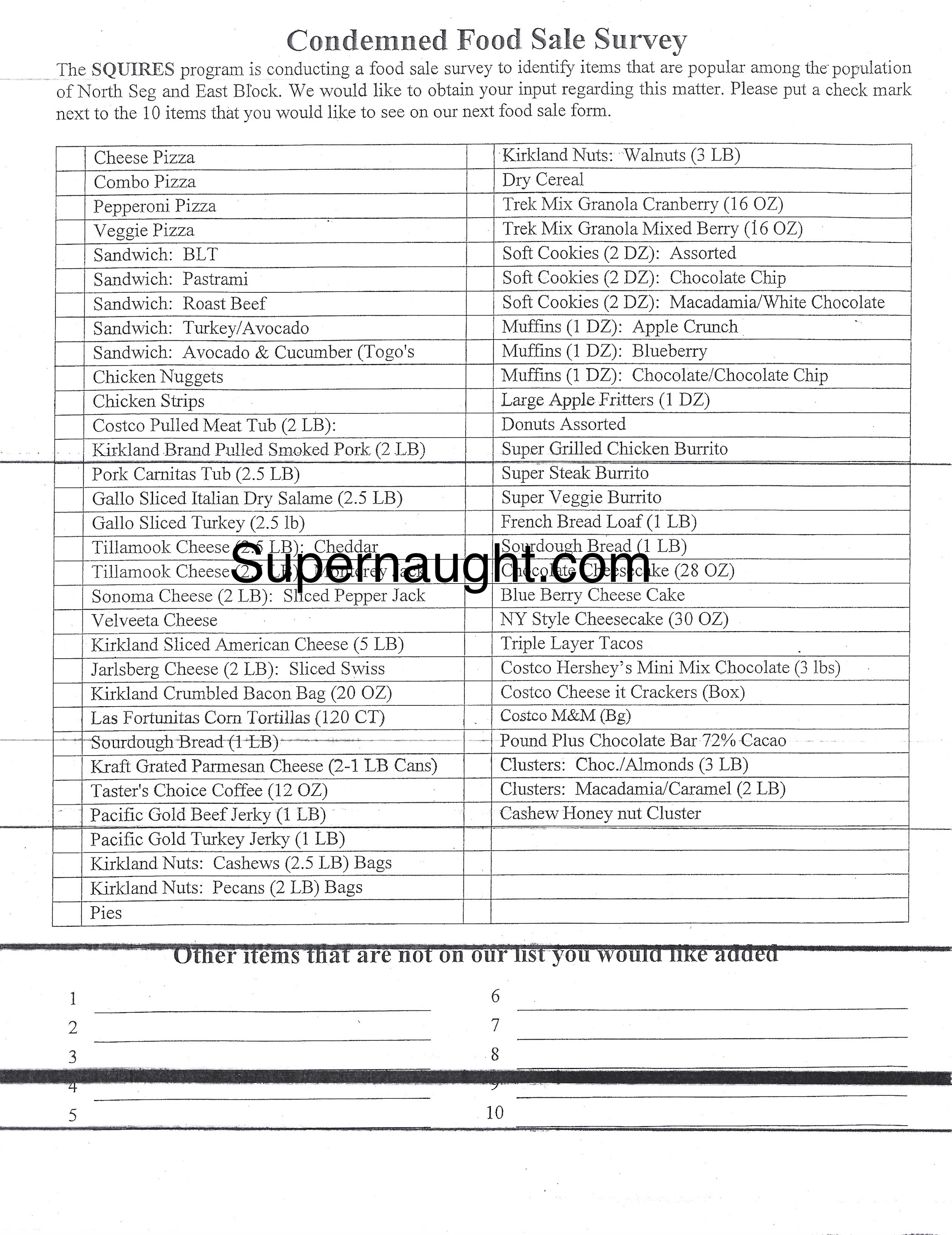 Lawrence Bittaker Condemned Food Sale Survey His Copy