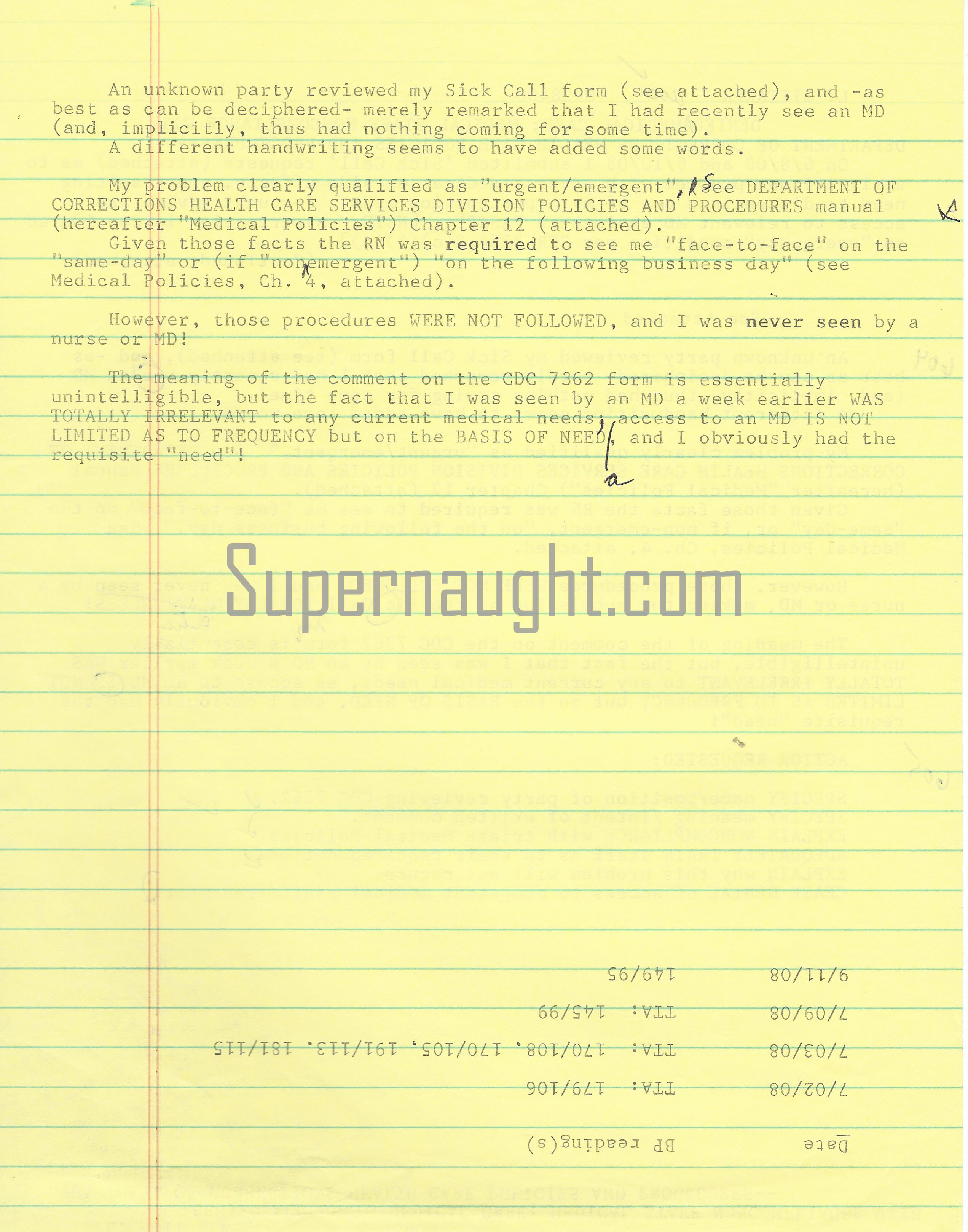 Lawrence Bittaker Health Care Grievance image 4