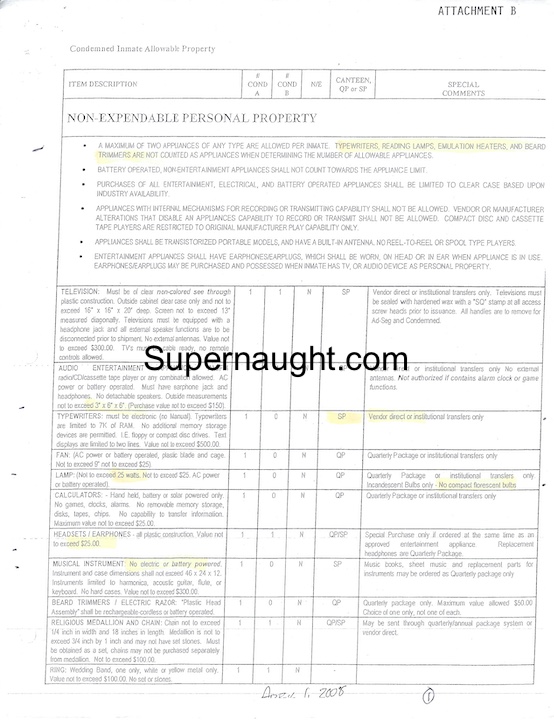 Lawrence Bittaker Signed Allowable Property 7 Pages image 2