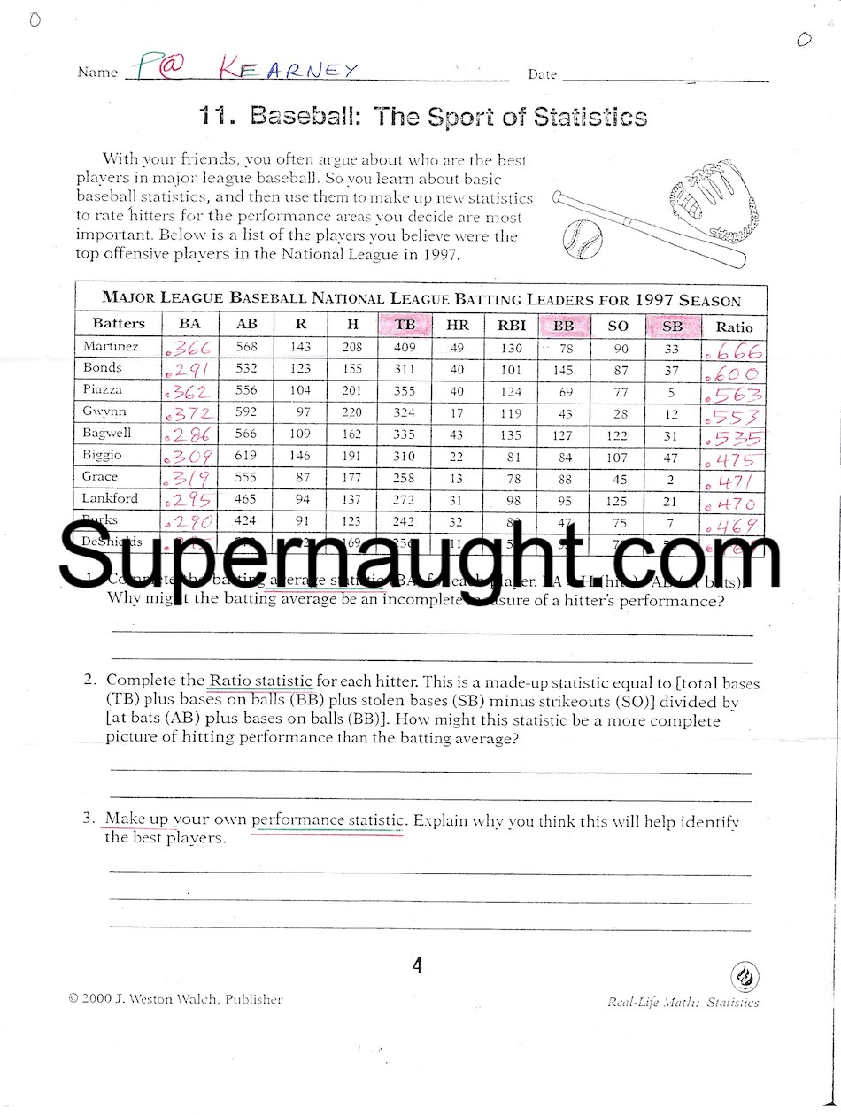 Patrick Kearney Signed Baseball Statistics