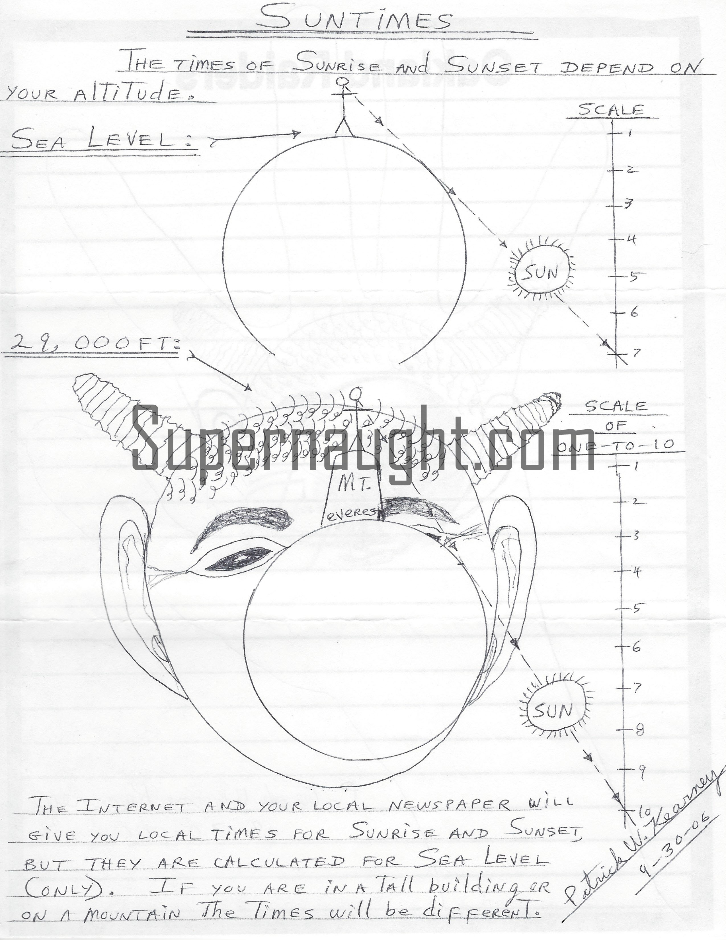 Patrick Kearney Signed Hand Tracing Sun Times Illustration image 2