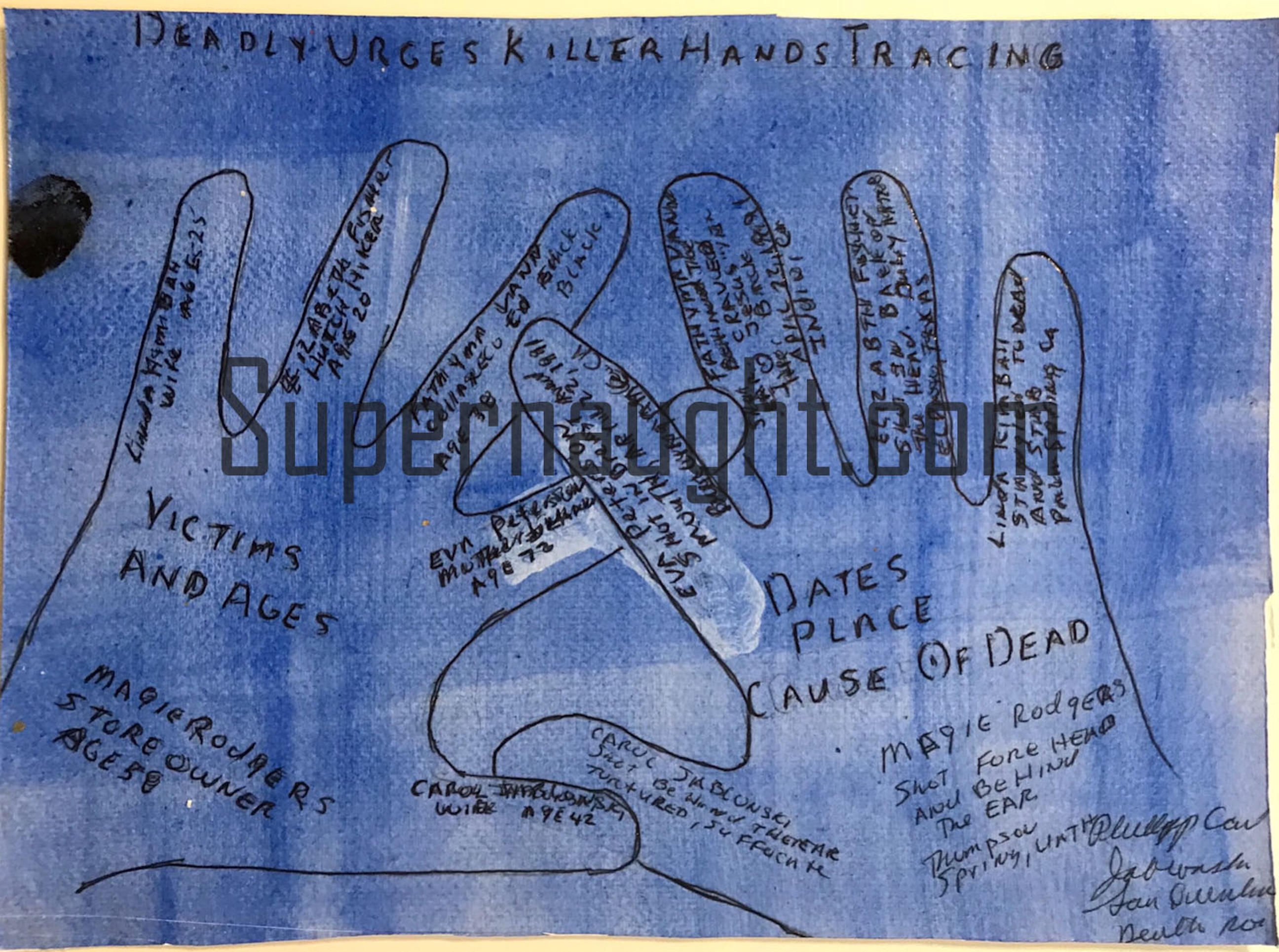 Phillip Jablonski Crime Content Hand Tracings Signed