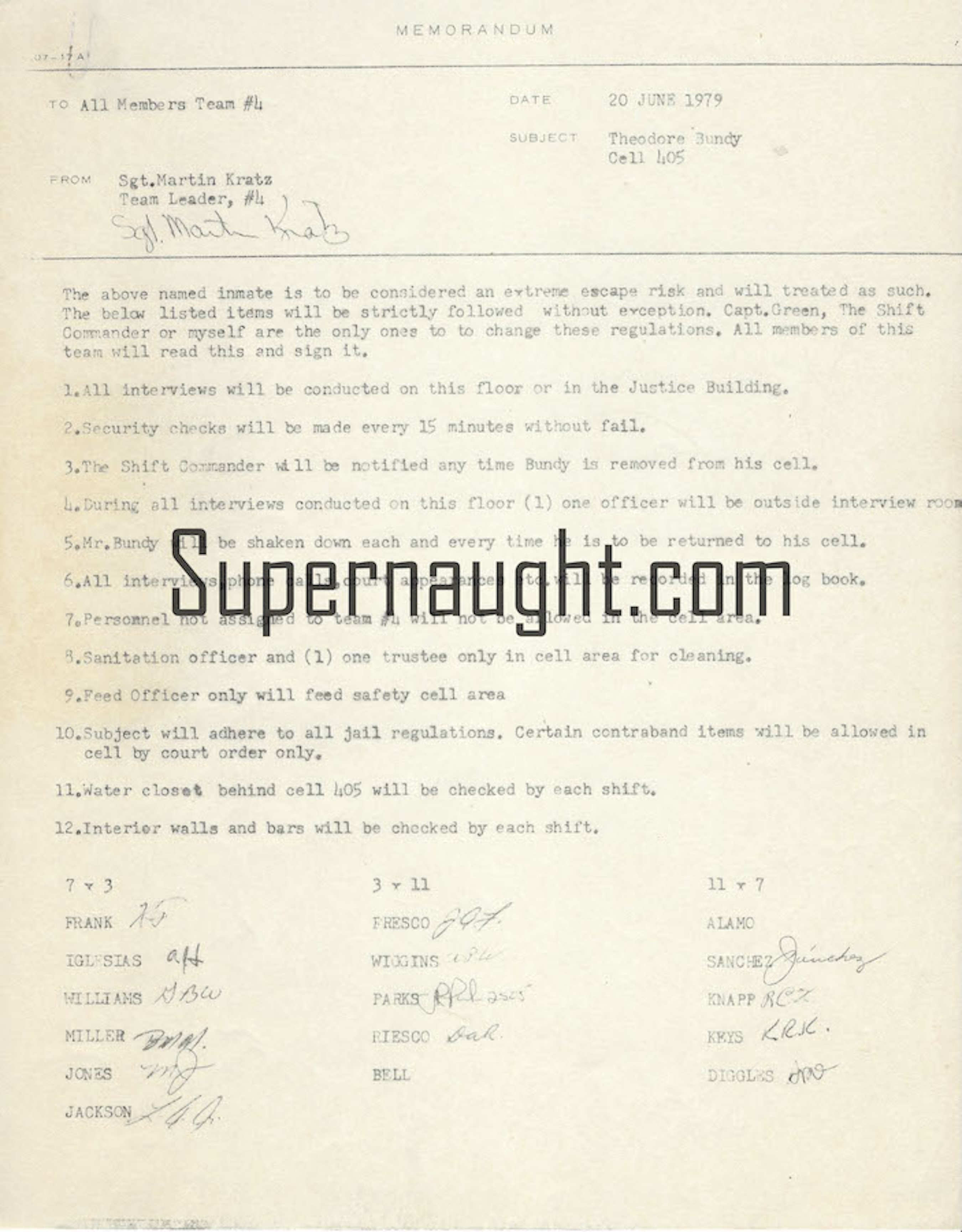Ted Bundy County Jail Escape Risk Memo 1979